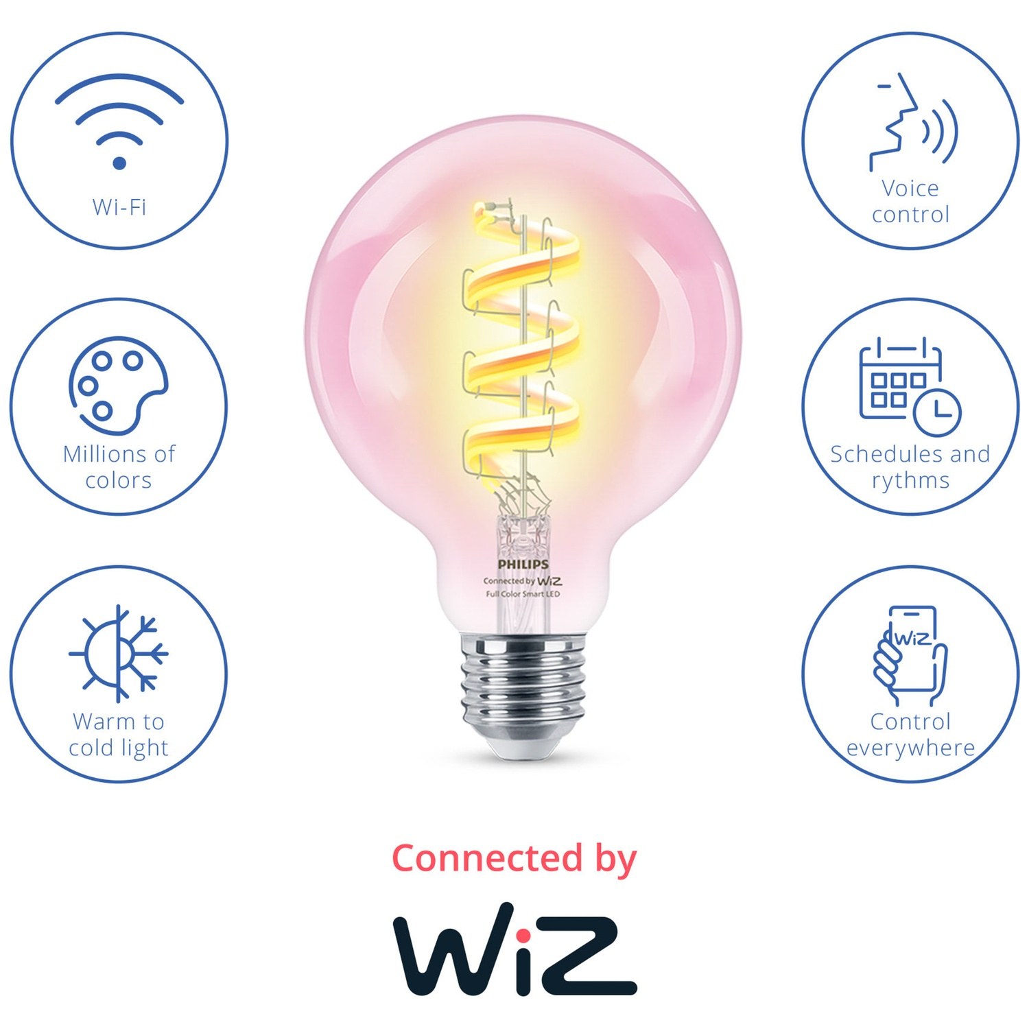 Ampoule LED intelligente avec Wi-Fi, millions de couleurs, commande vocale, horaires et contrôle par app.