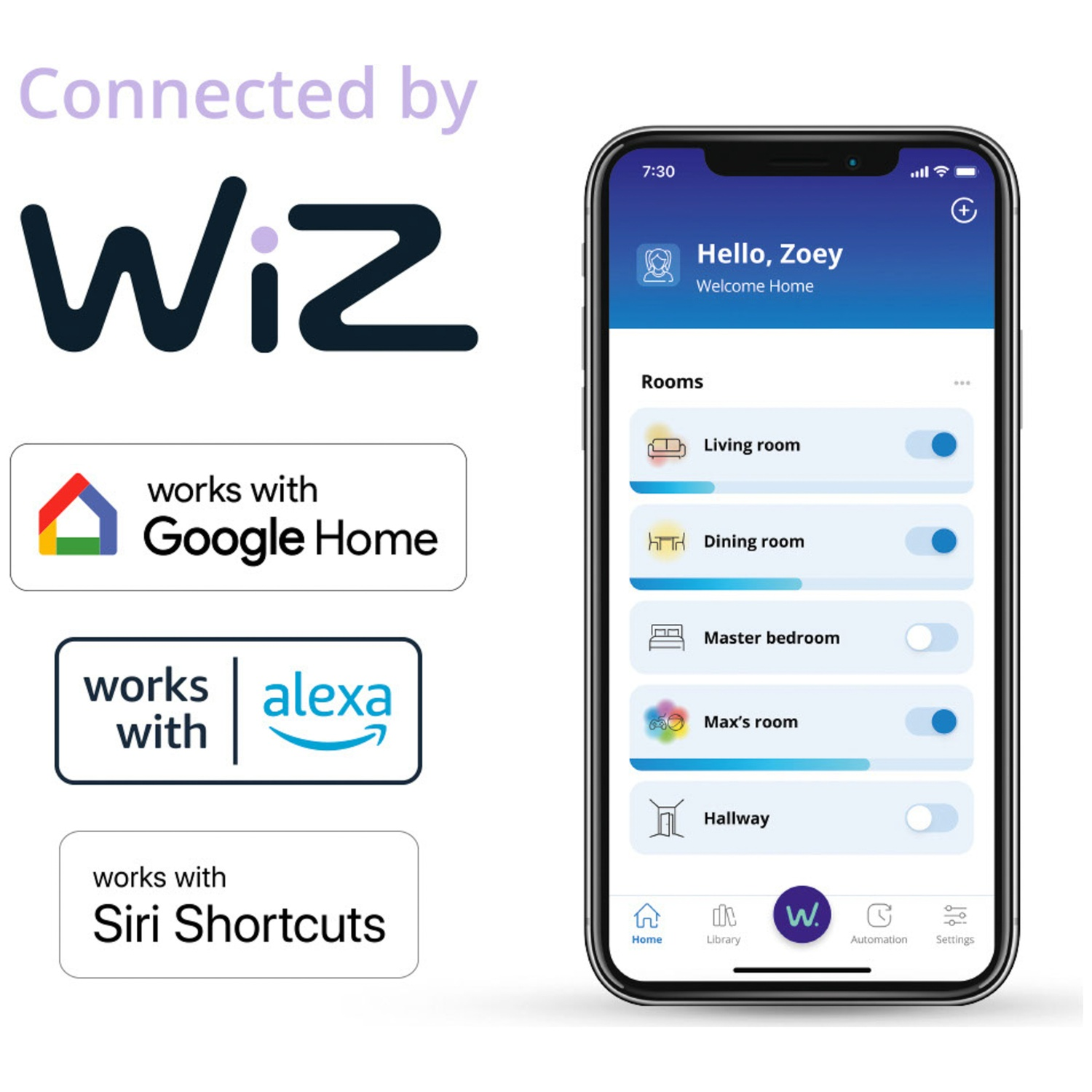 App Wiz Smart Home sur iPhone, compatible Google, Alexa, Siri.