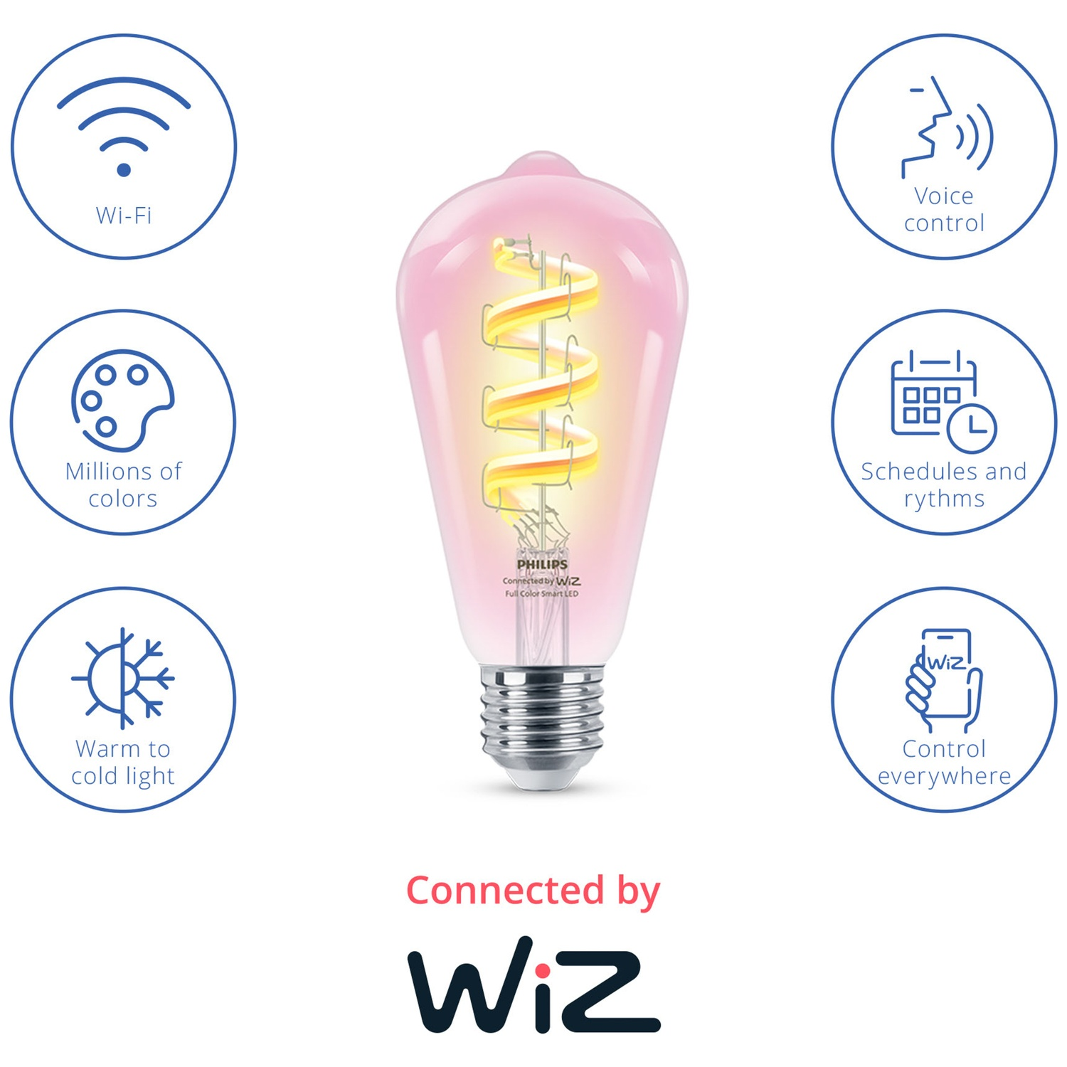 Une ampoule connectée rose avec Wi-Fi, filament lumineux, avec icônes pour couleurs, horaires, commande vocale.