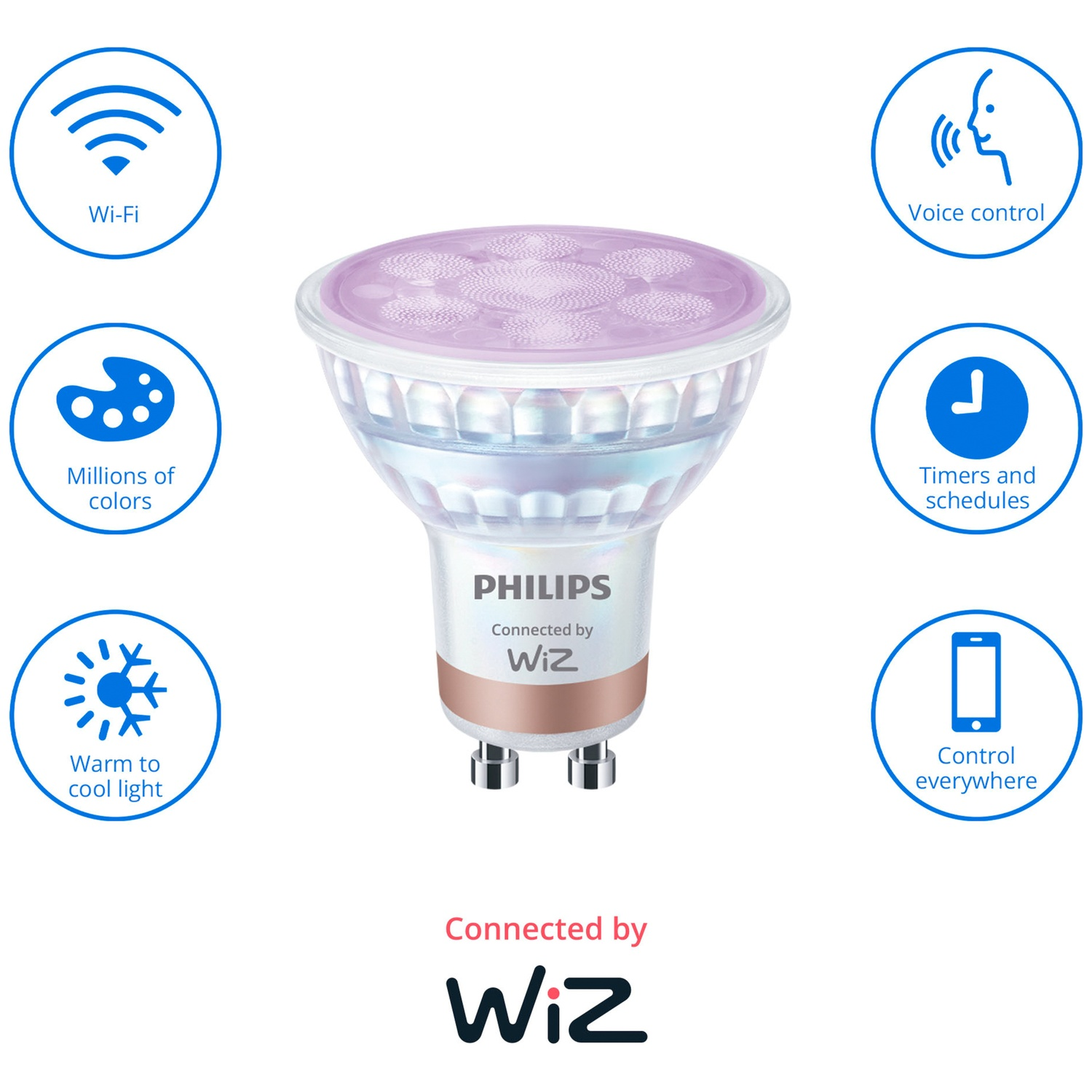 Ampoule Philips WiZ : Wi-Fi, millions de couleurs, voix, minuteurs, contrôle.