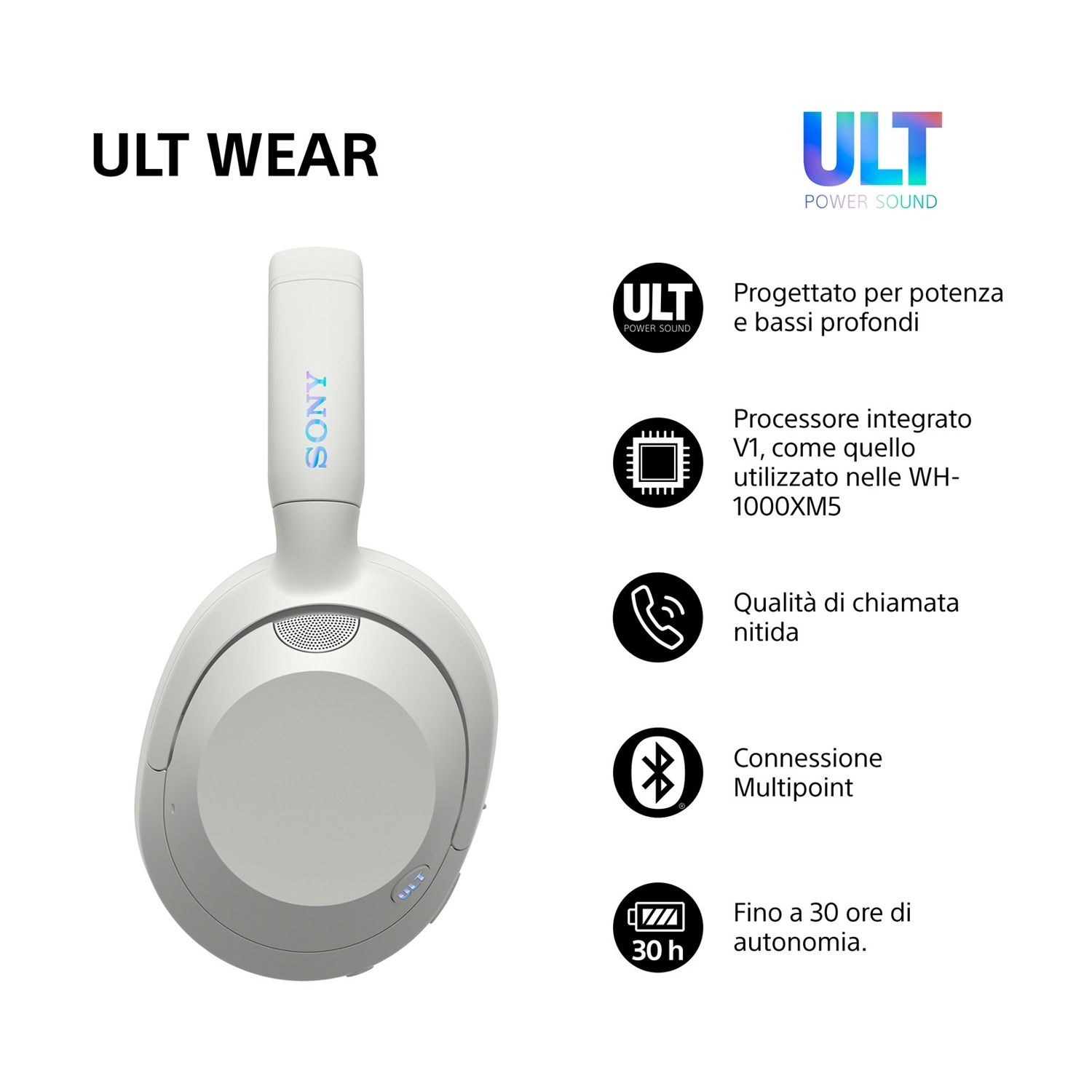 Cuffie Sony ULT WEAR bianche con testo e icone che dettagliano caratteristiche e durata batteria.