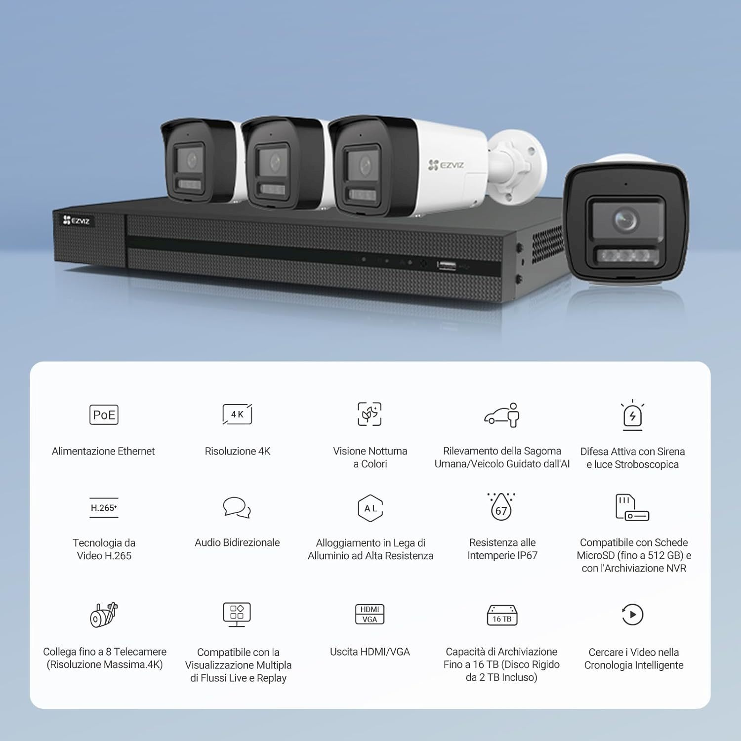 Set telecamere sorveglianza con NVR, 4 telecamere, PoE, visione notturna, IA.