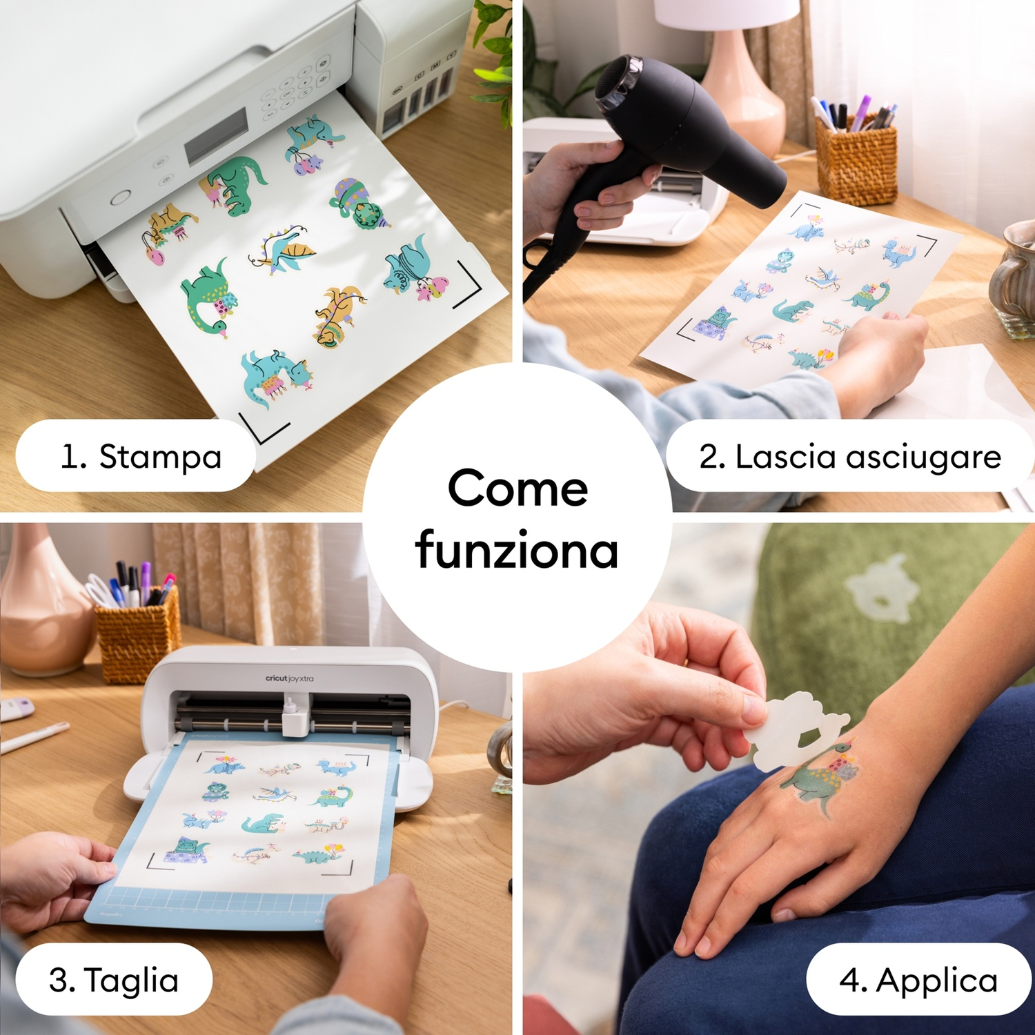Quattro passaggi per creare adesivi: stampa, asciugatura, taglio, applicazione.