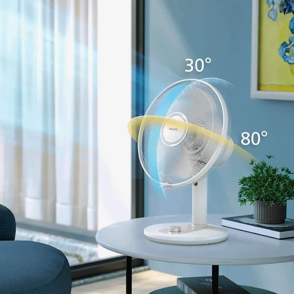Biały wentylator stołowy pokazuje kąty oscylacji 30° i 80°.