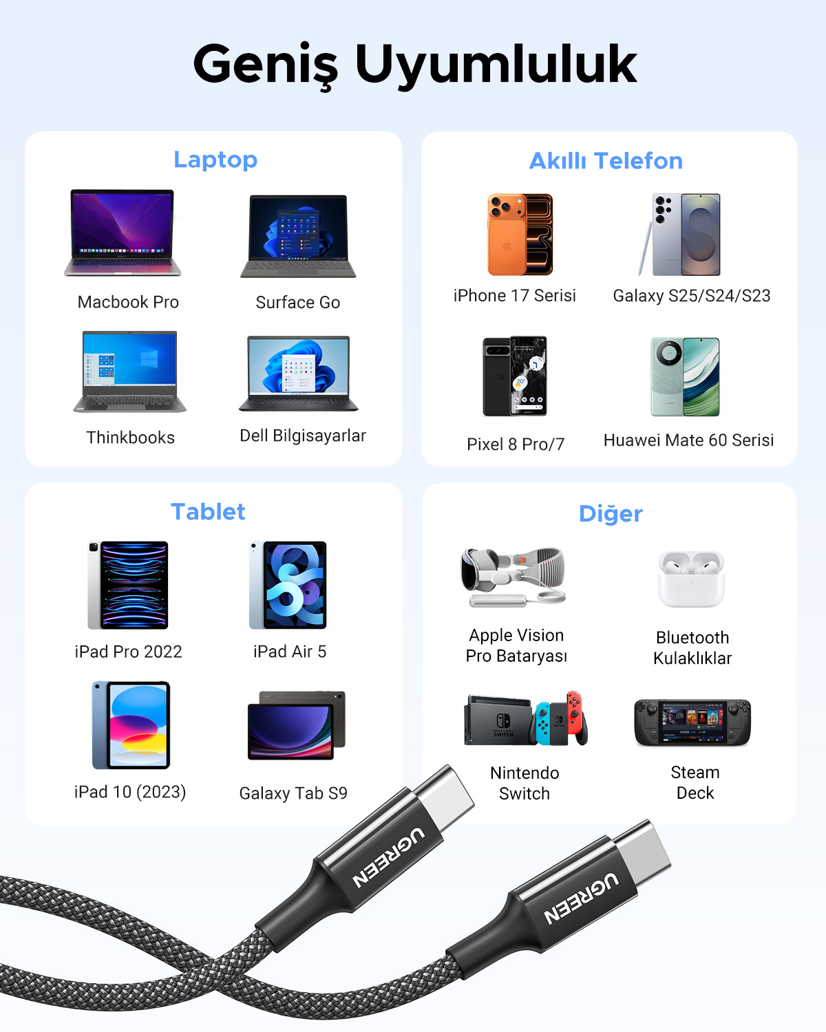Uyumlu dizüstü bilgisayarlar, akıllı telefonlar, tabletler ve diğer cihazlar.