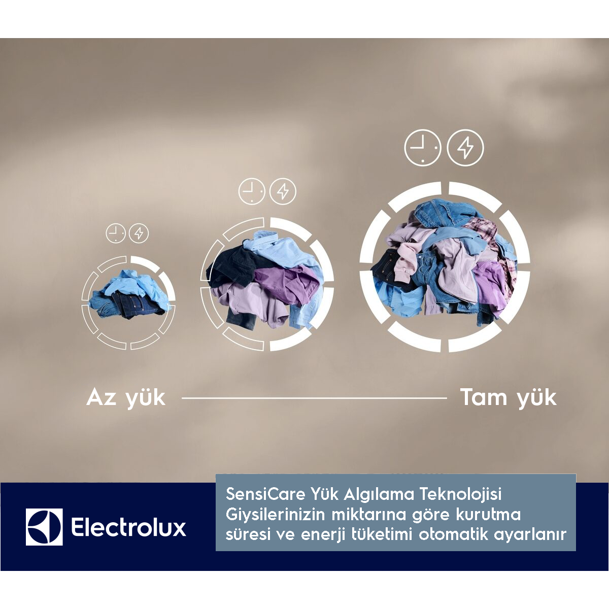 Otomatik ayarlamayı gösteren farklı boyutlarda üç çamaşır yükü.