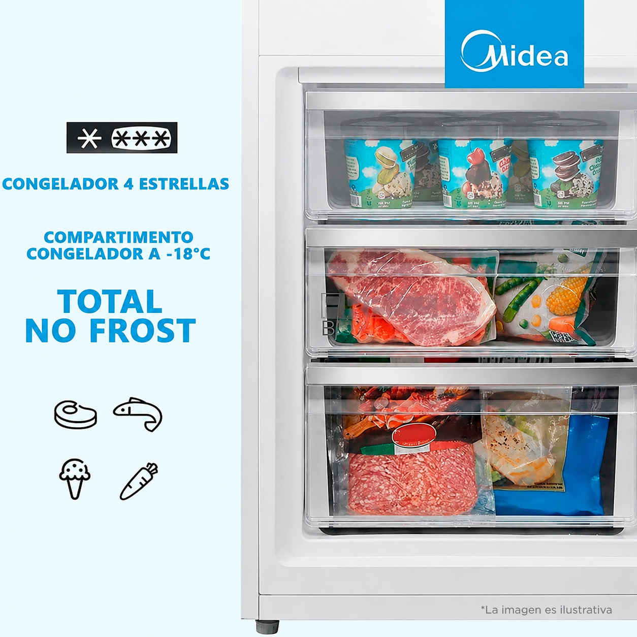 Congelador Midea con alimentos congelados en cajones. 4 estrellas.