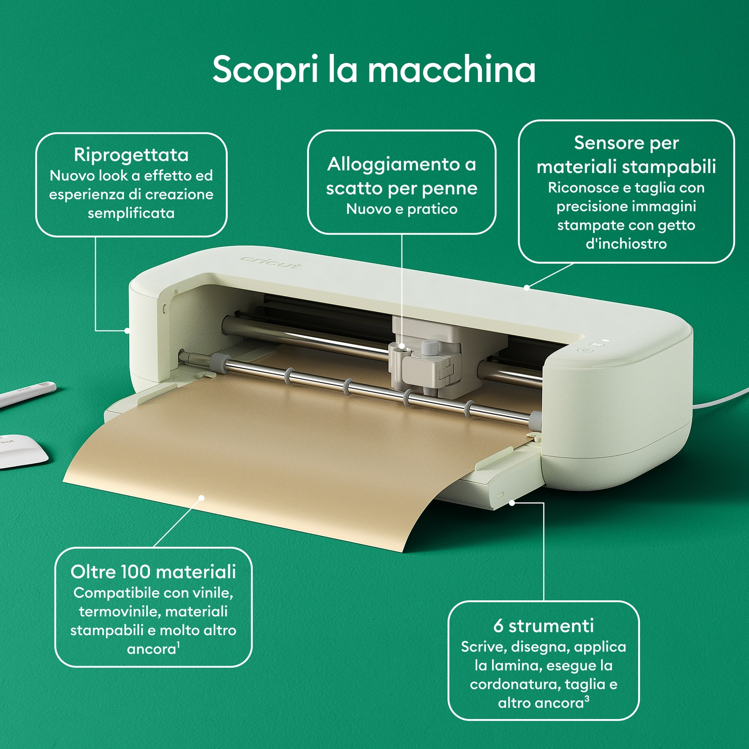 Una macchina da taglio bianca con lamina dorata, che pubblicizza vari materiali e strumenti.