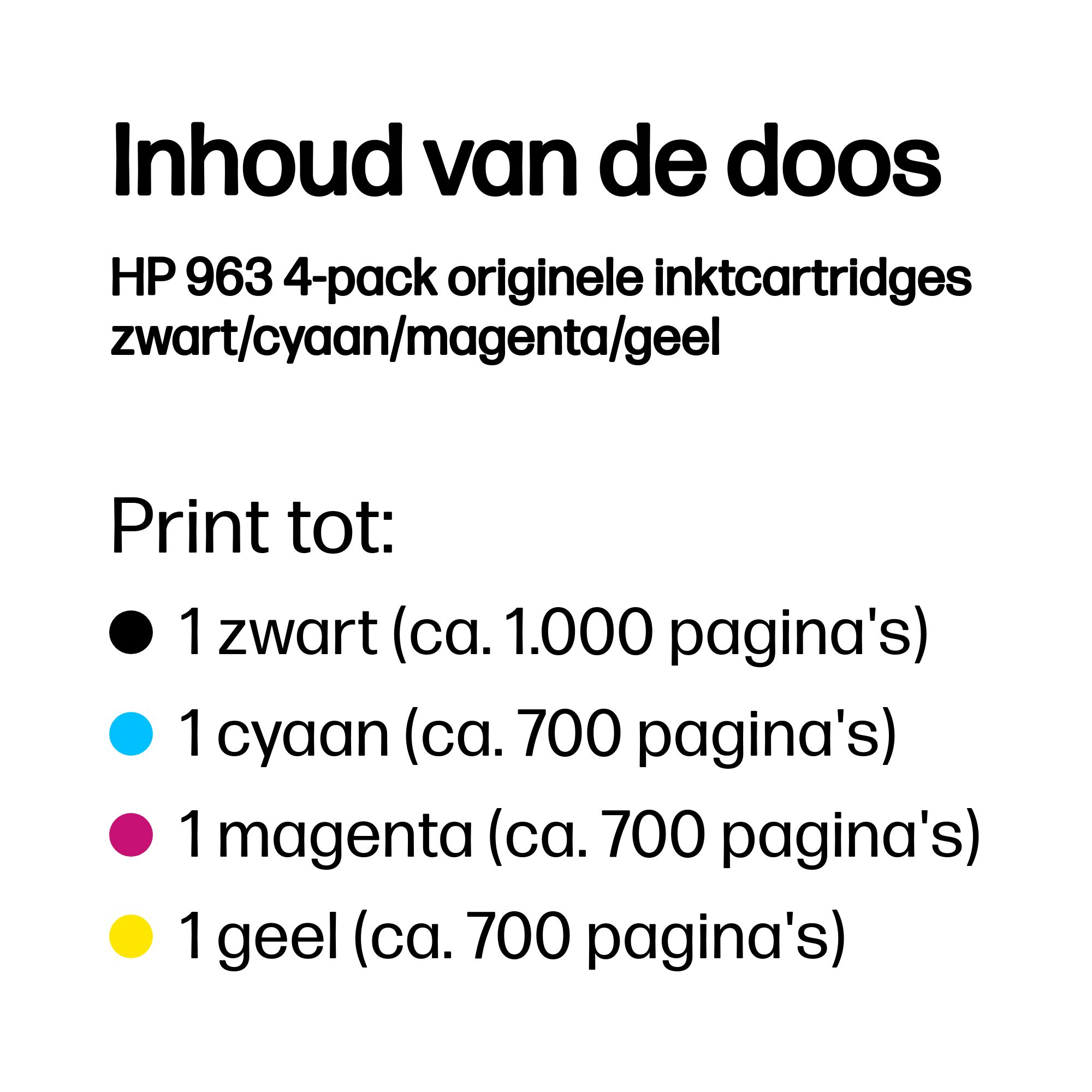 Box contents: HP 963 4-pack ink cartridges. Black, Cyan, Magenta, Yellow.