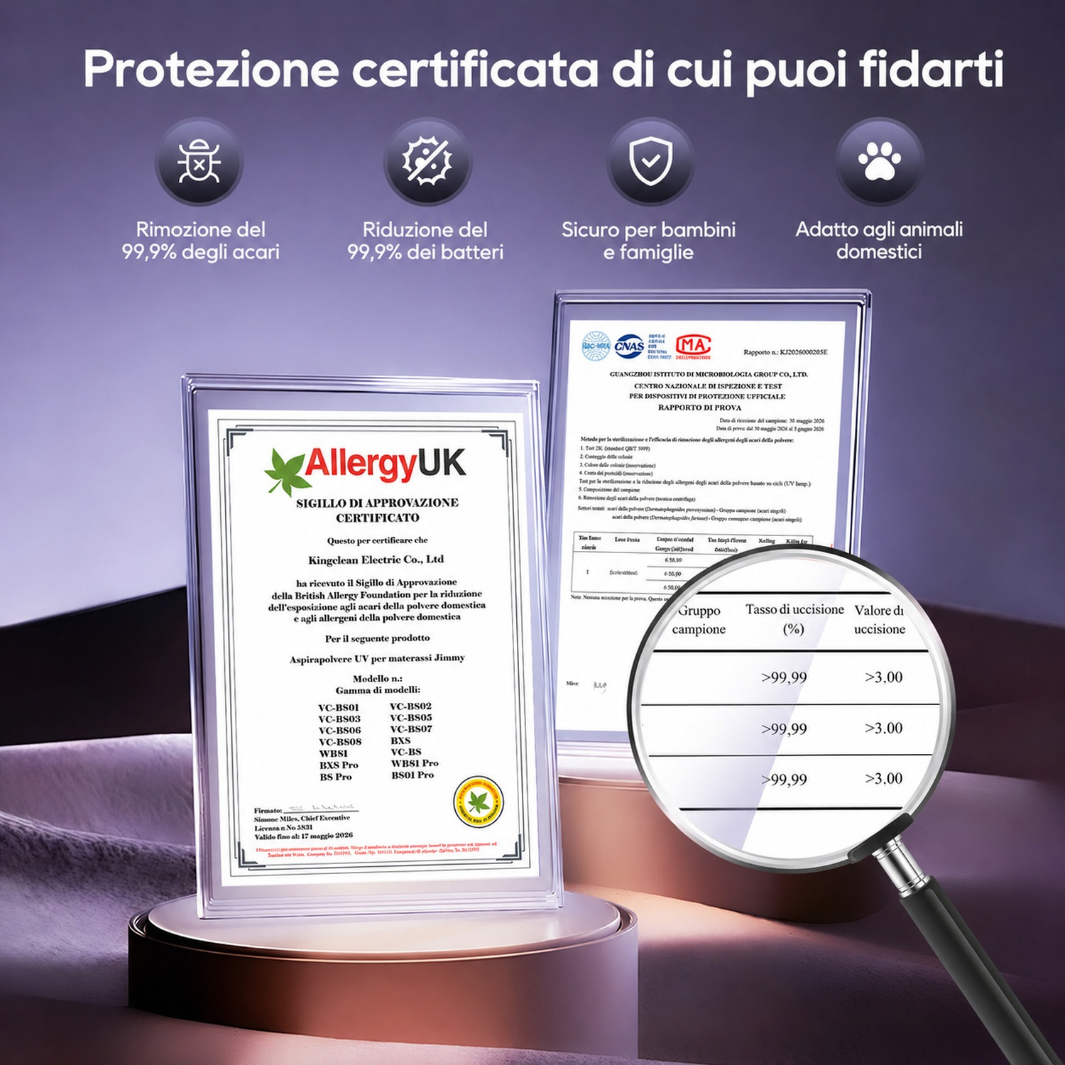 Certificato con icone per protezione da acari, batteri, bambini e animali.
