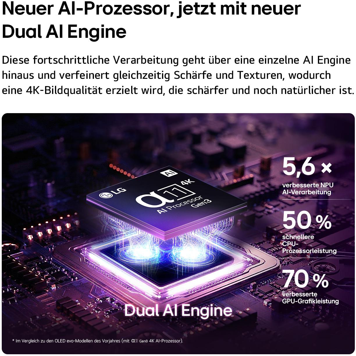 Ein KI-Prozessor mit Dual-KI-Engine, leuchtenden blauen Lichtern und Leistungsstatistiken.
