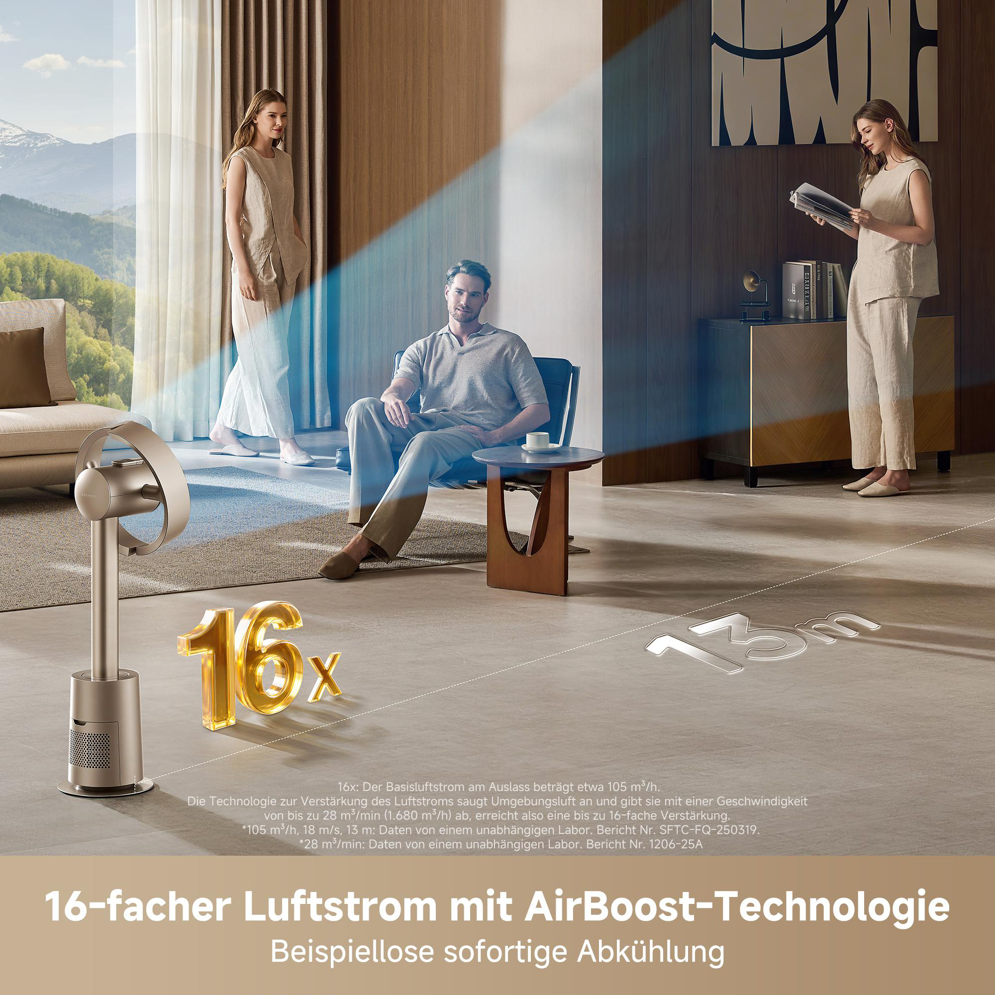 Ein Ventilator erzeugt 16x mehr Luftstrom, 13m Reichweite. Menschen im Raum.
