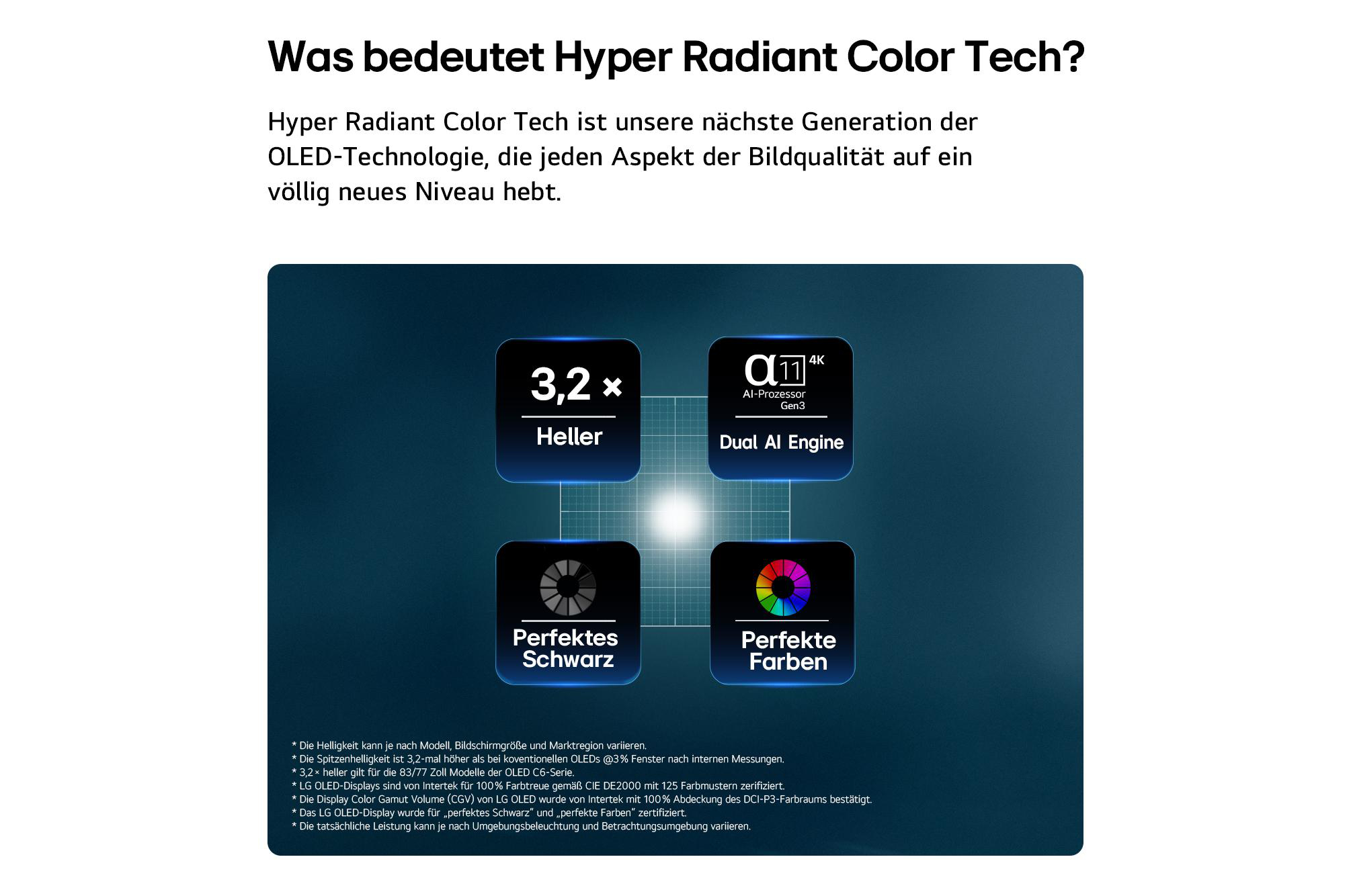 Bildschirm mit 3,2x heller, Dual AI Engine, perfektes Schwarz & Farben.