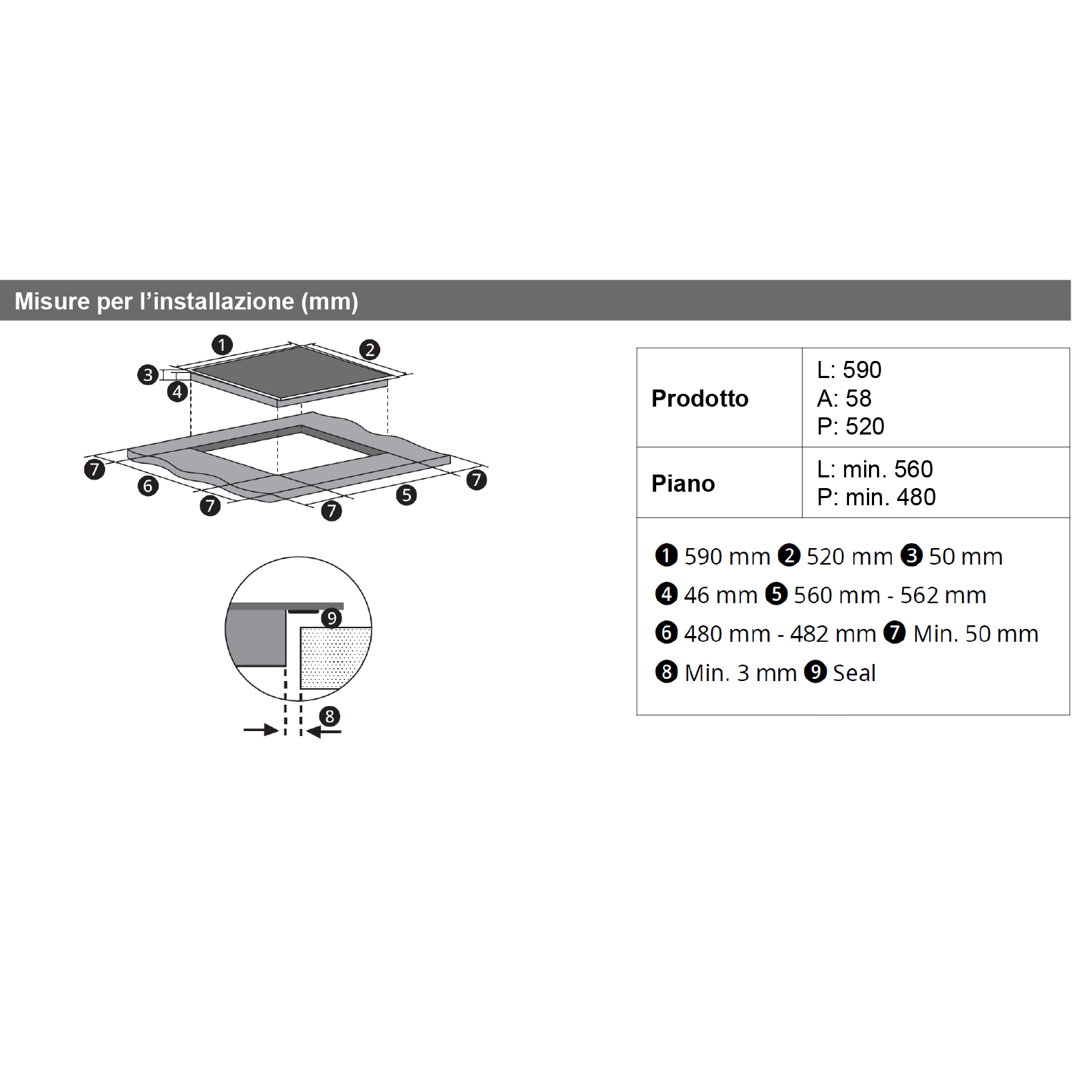 Misure di installazione in mm per piano cottura. Include dimensioni prodotto e piano.