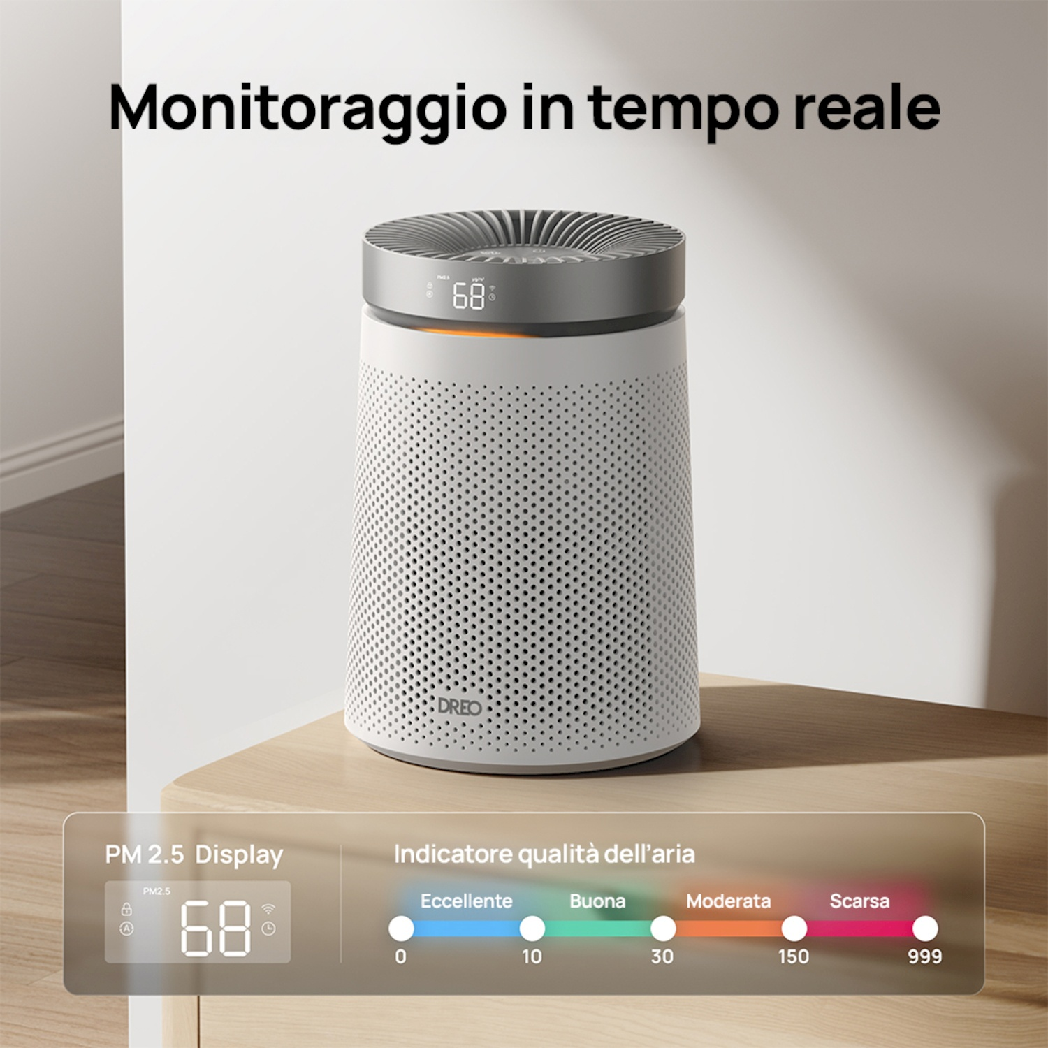 Un purificatore d'aria bianco con display digitale su un tavolo di legno. Il display mostra 68.