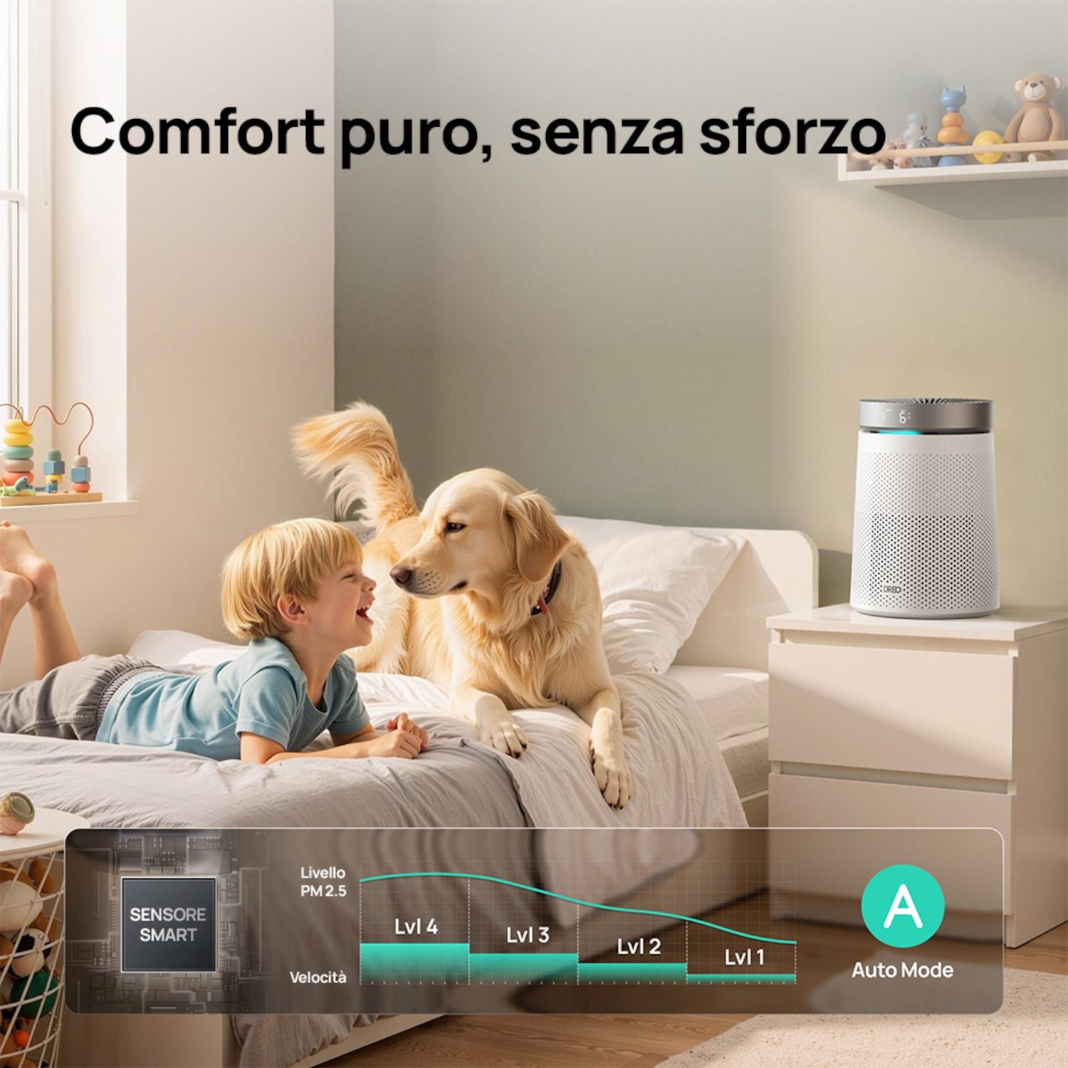 Un bambino e un cane giacciono su un letto. Un purificatore d'aria è nelle vicinanze.