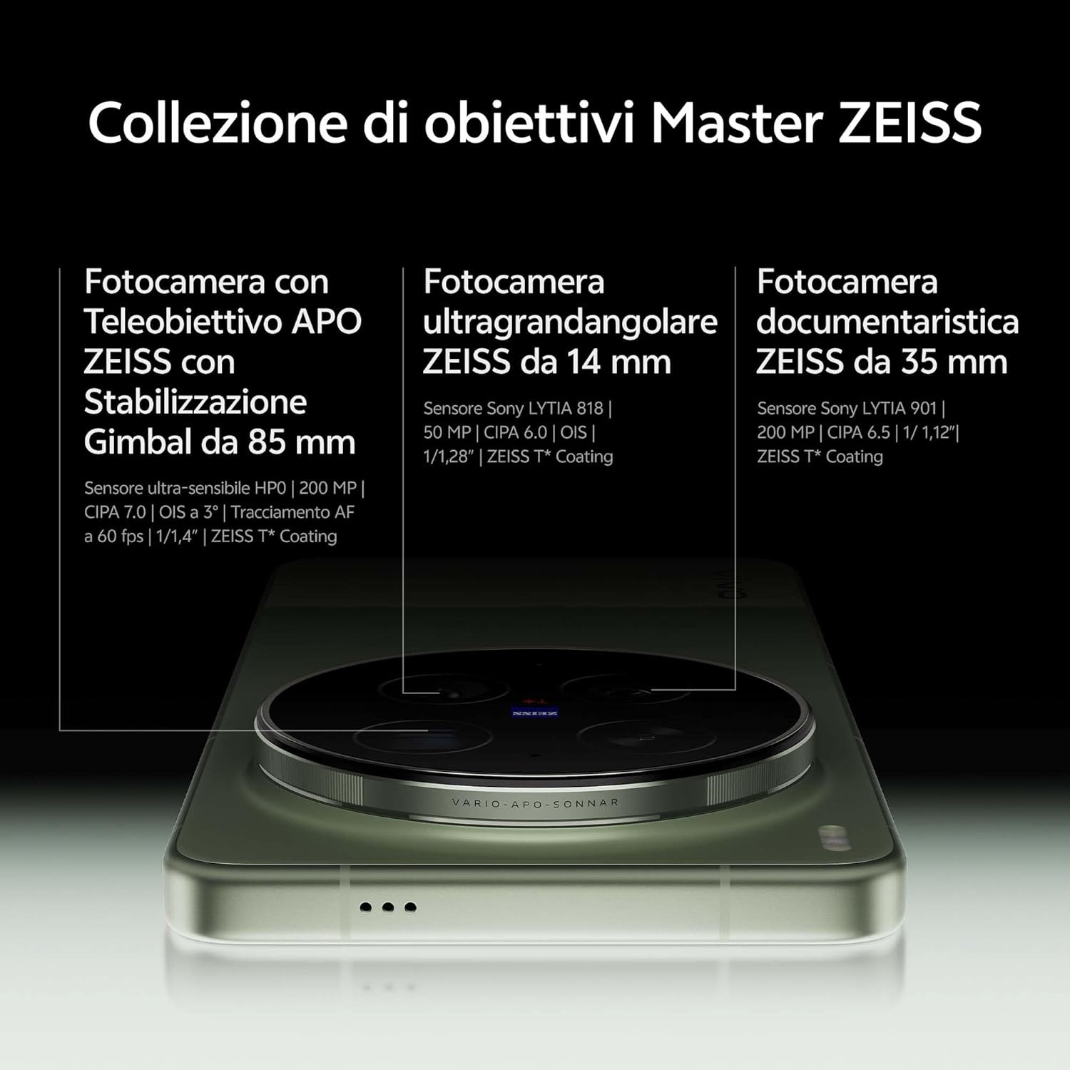 Panoramica della collezione di obiettivi ZEISS Master su smartphone, con dettagli su tre fotocamere.