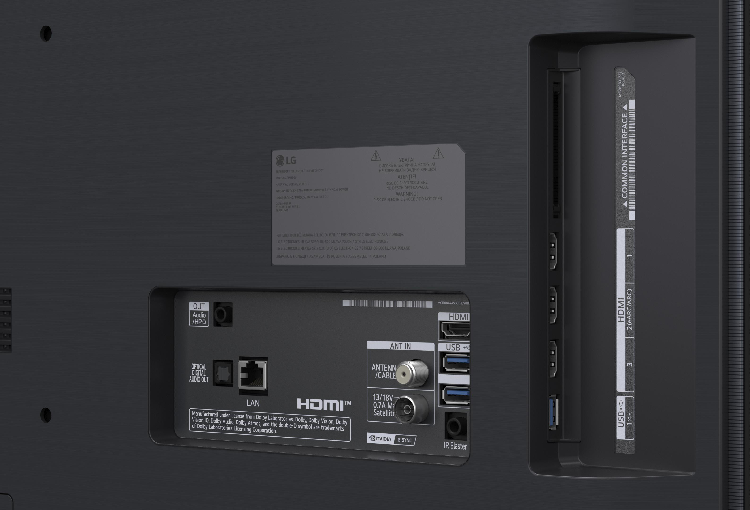 Rückseite eines Fernsehers mit Anschlüssen: HDMI, USB, LAN, Audioausgang.