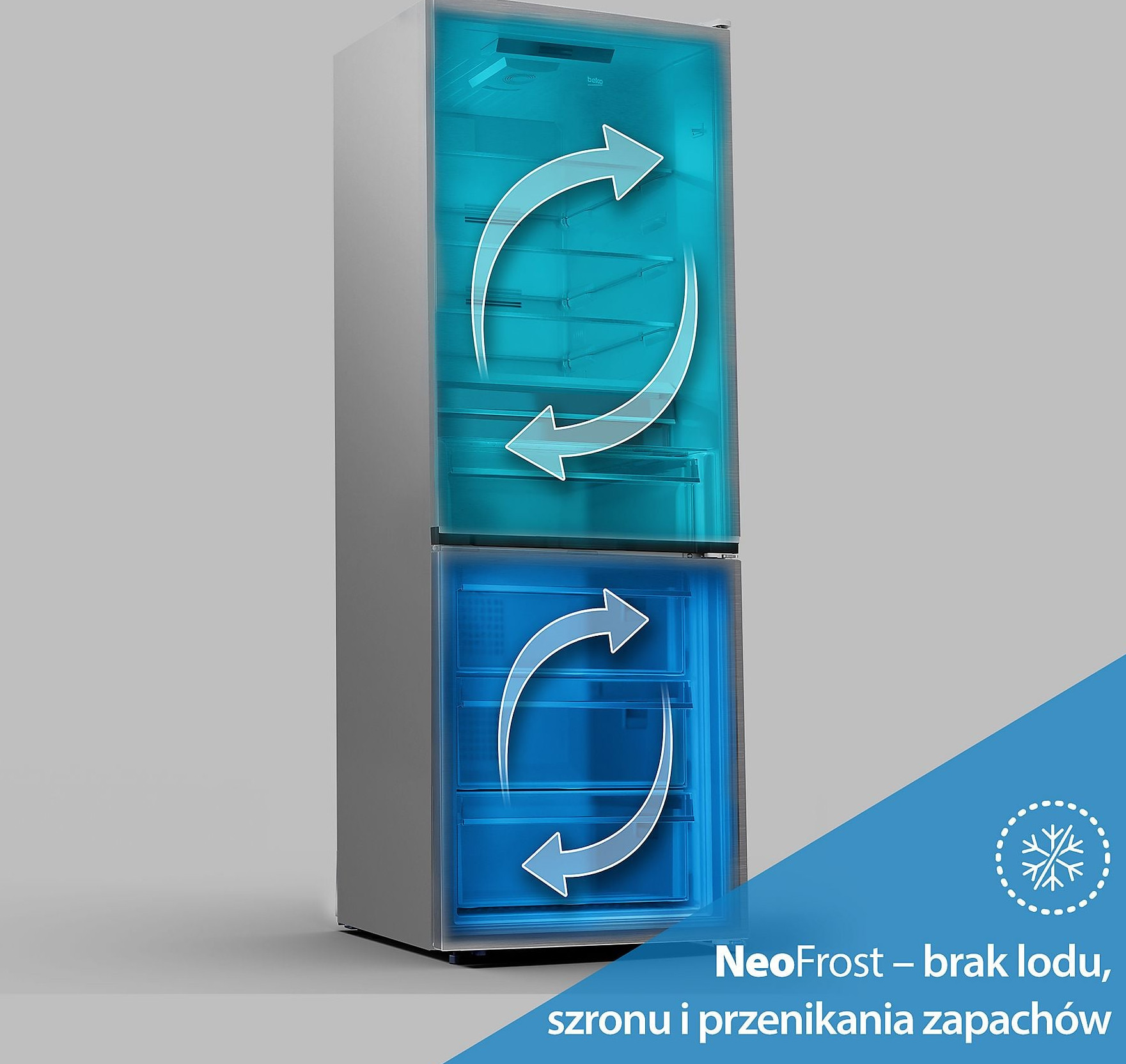 Lodówka z dwiema strefami pokazującymi cyrkulację powietrza.