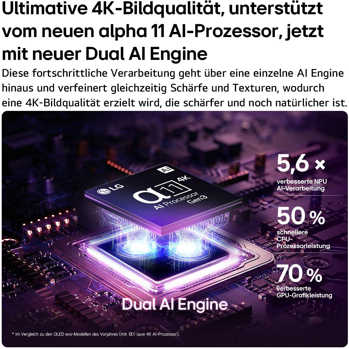 Ein Prozessor mit der Aufschrift "alpha 11 AI Processor Gen3" auf einer Leiterplatte.