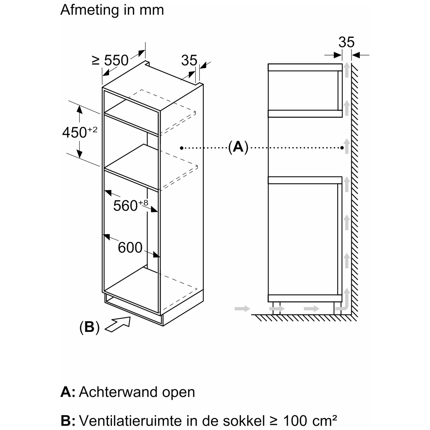 Technische tekening van een kast met afmetingen en ventilatie.