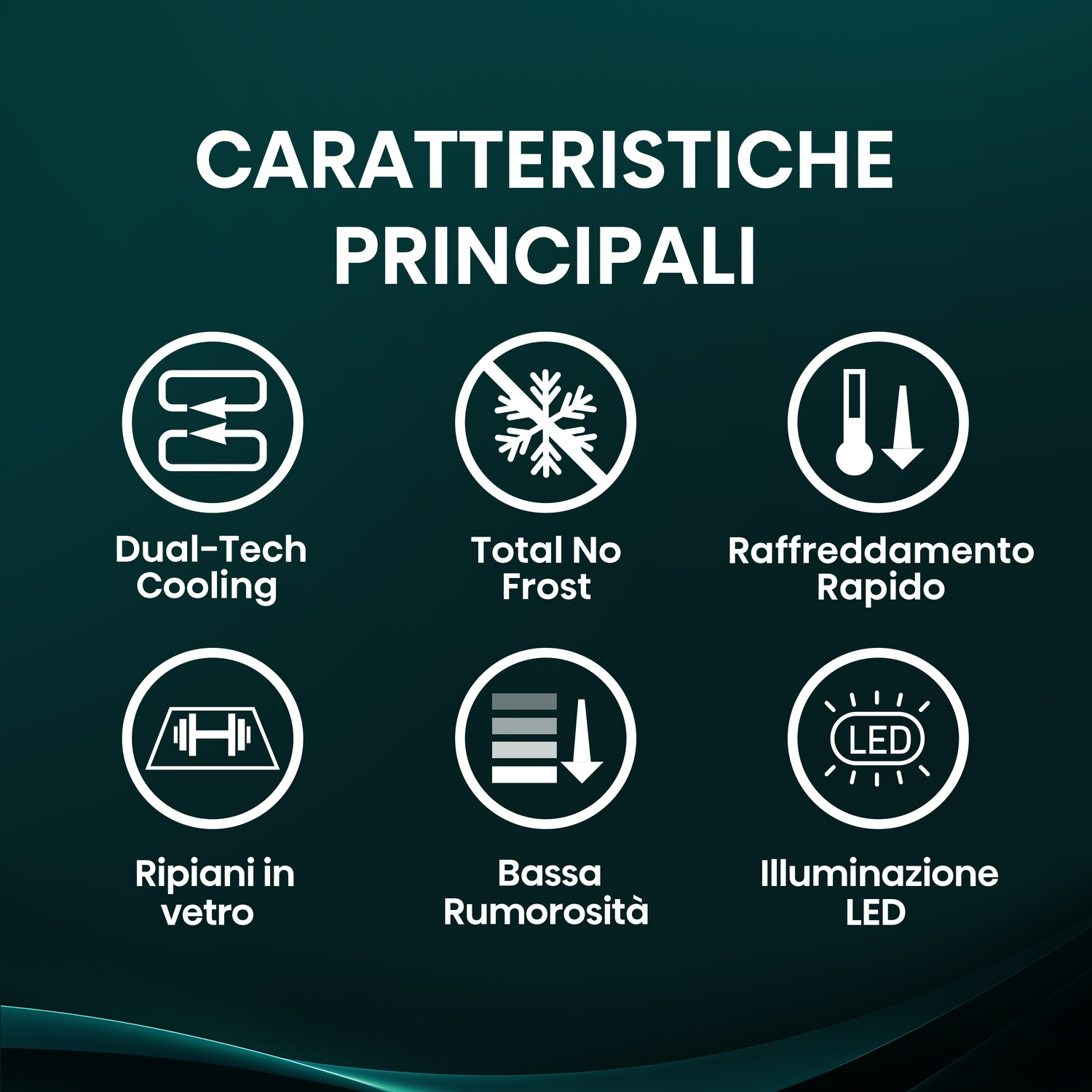 Sei icone mostrano le caratteristiche principali: Raffreddamento Dual-Tech, No Frost, Raffreddamento Rapido, Ripiani in Vetro, Bassa Rumorosità, Illuminazione LED.