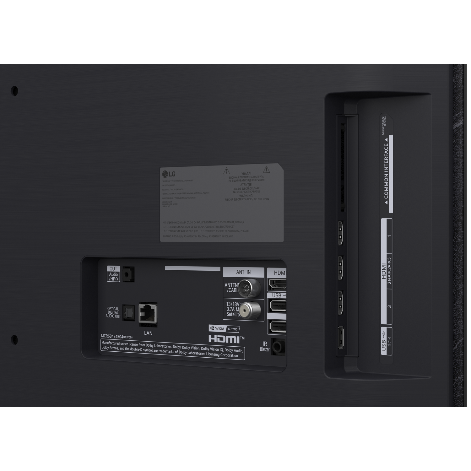Achterkant van een tv met poorten: HDMI, USB, LAN, Antenne, Audio-uitgang.