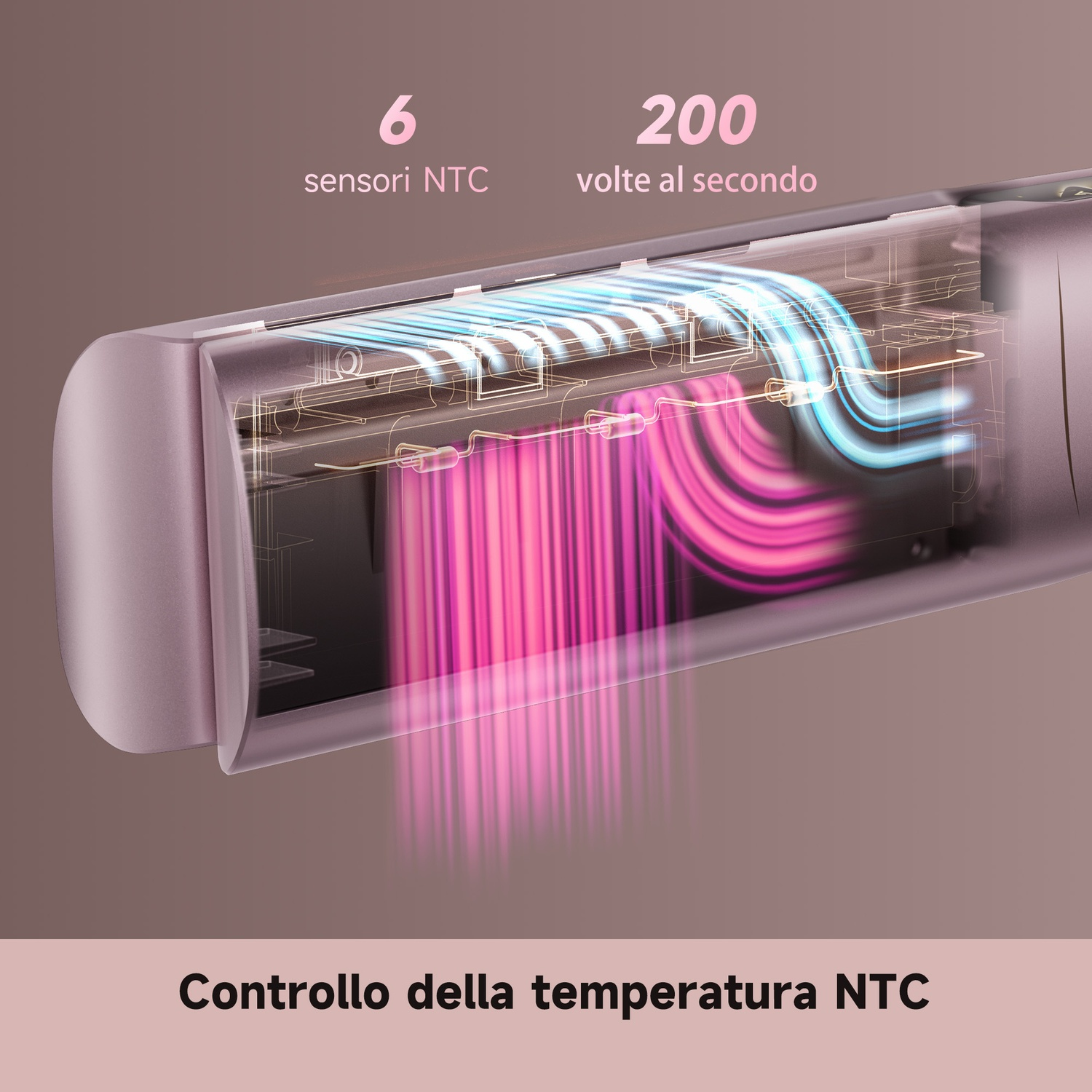 Dispositivo con 6 sensori NTC misura 200 volte/sec per controllo temp.