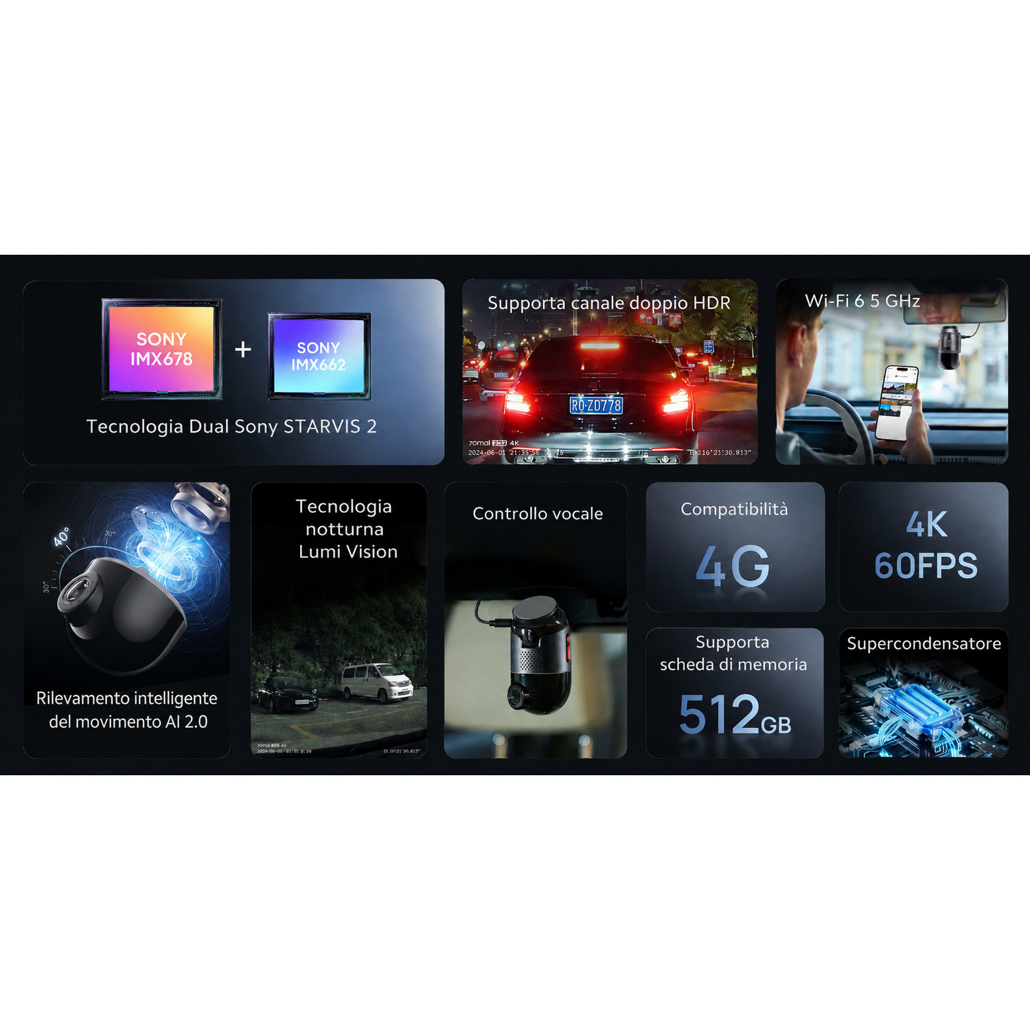 Schermo con chip SONY IMX678 e IMX662, telecamera auto con HDR, Wi-Fi, rilevamento movimento IA.
