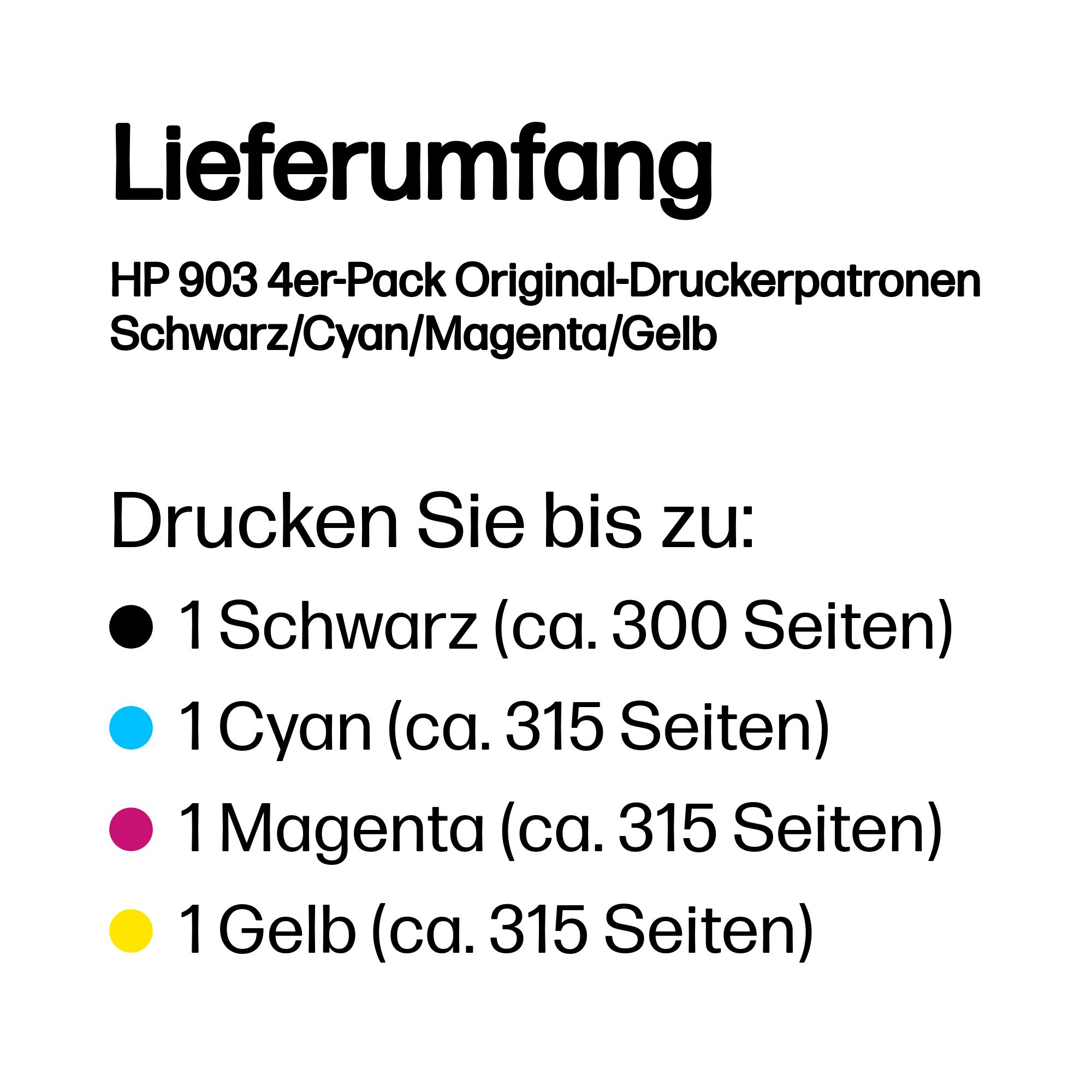 Lieferumfang: HP 903 4er-Pack Patronen: Schwarz, Cyan, Magenta, Gelb. Druckleistung: 1x Schwarz (300 S.), 1x Cyan (315 S.), 1x Magenta (315 S.), 1x Gelb (315 S.).