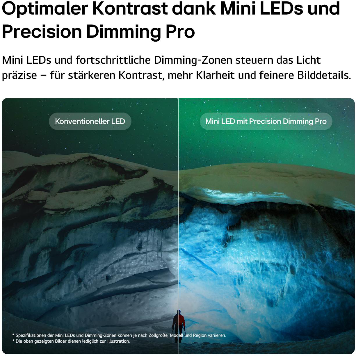 Vergleich von konventionellem LED und Mini LED mit Precision Dimming Pro in einer Eisgrotte.