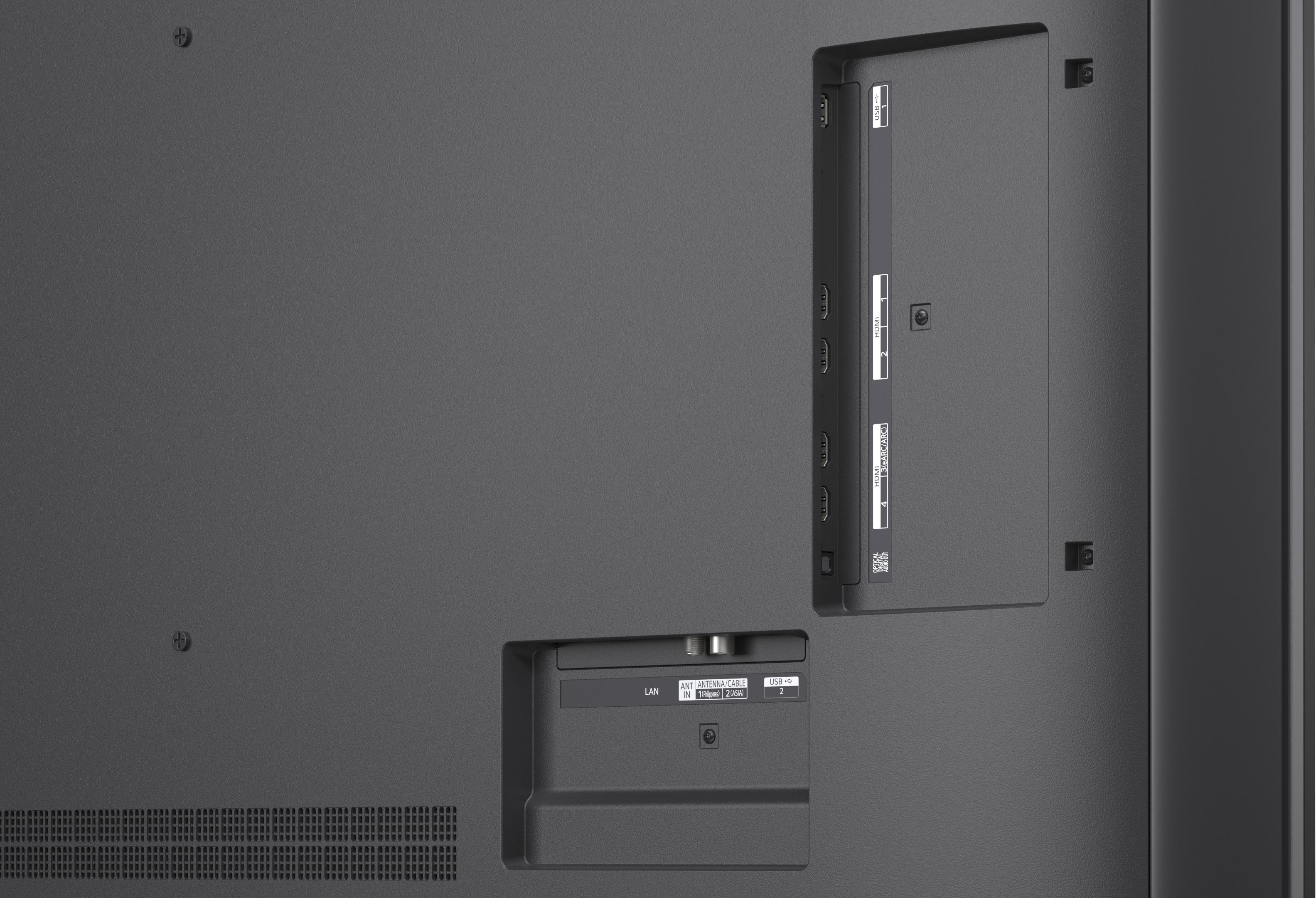 Rückseite eines Fernsehers mit Anschlüssen: LAN, Antenne, USB und HDMI.