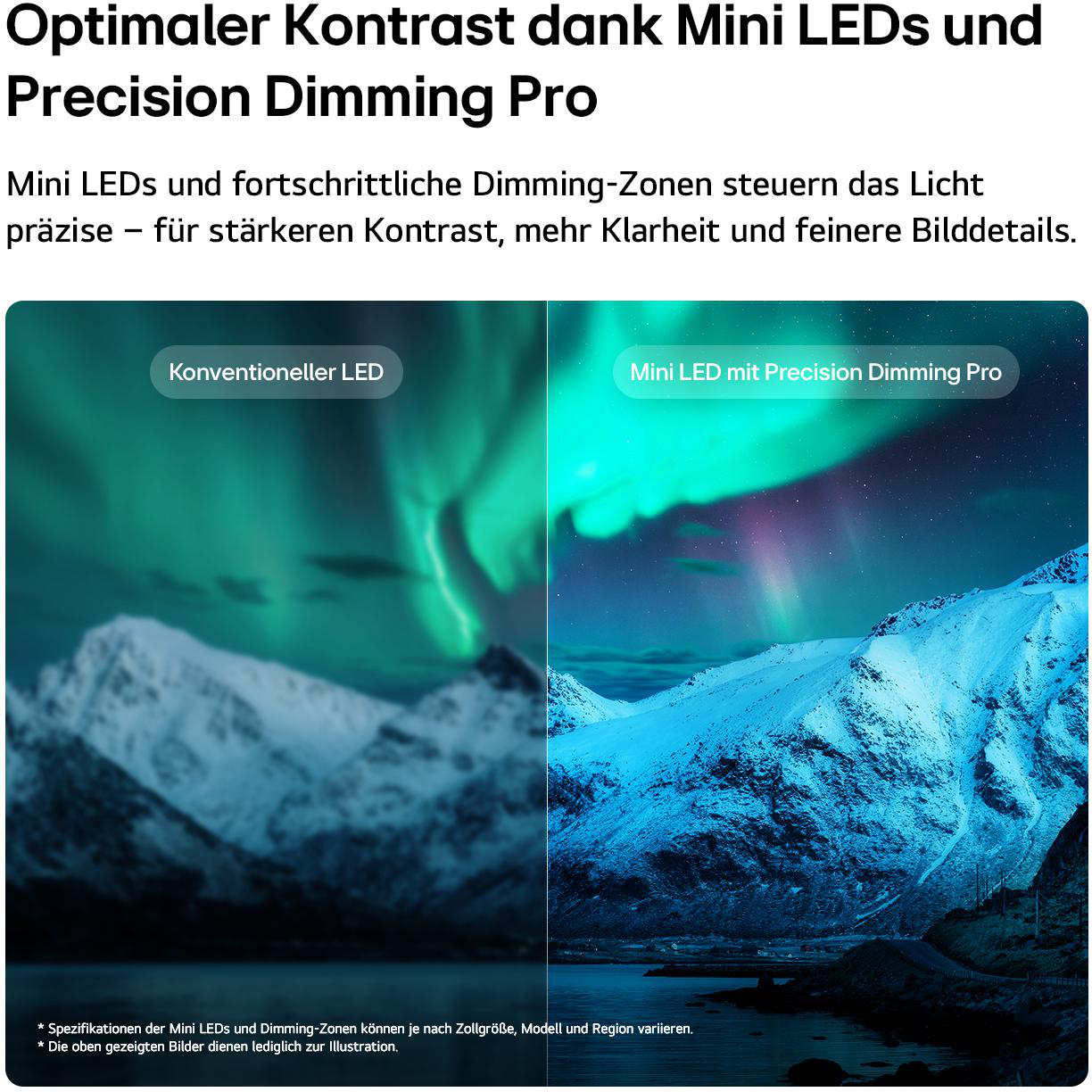 Vergleich von LED-Bildschirmen: links konventionell, rechts mit Mini LEDs für besseren Kontrast.
