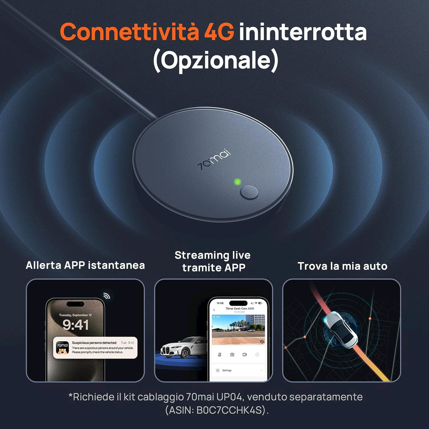 Un dispositivo 70mai grigio mostra connettività 4G, allarmi app, live streaming e localizzazione auto.
