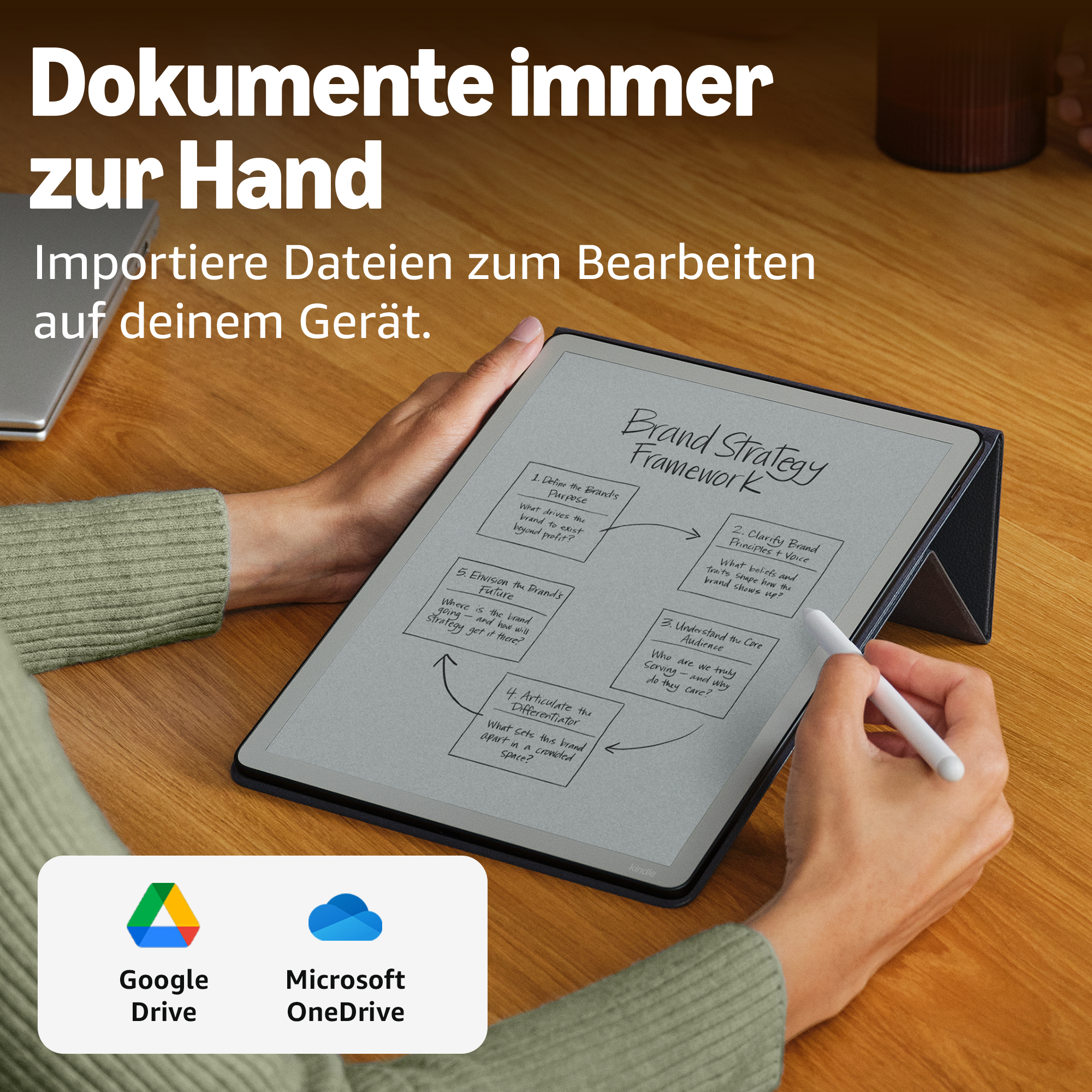 Person nutzt E-Reader mit Brand Strategy Framework. Google Drive & OneDrive Logos.
