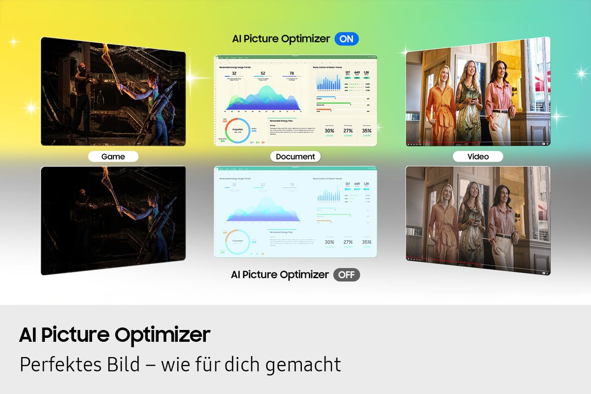 KI Bildoptimierer: Spiel, Dokument, Video und Text.