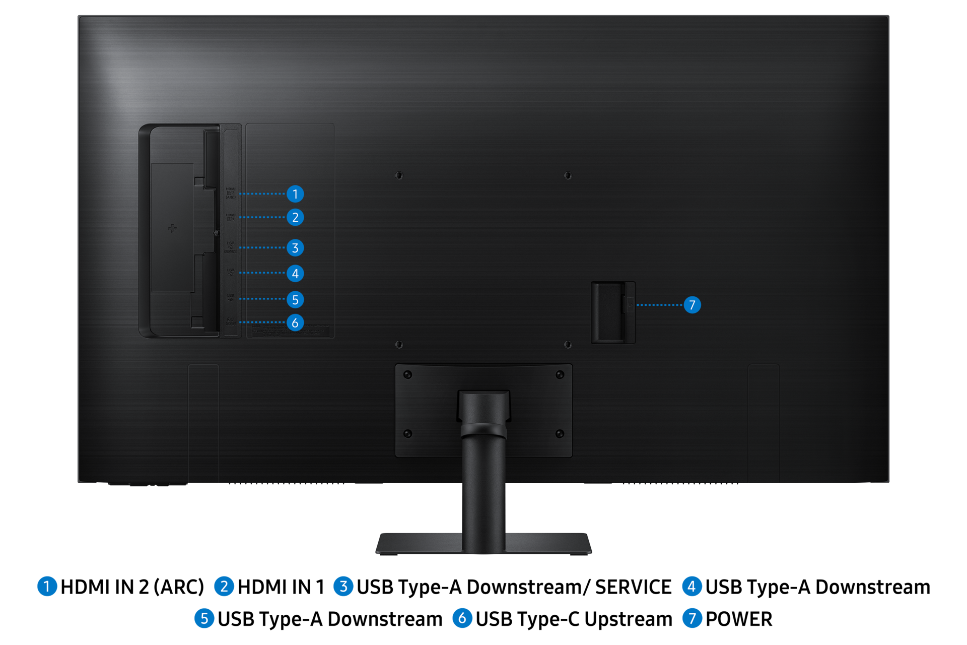Rückseite eines schwarzen Fernsehers mit Anschlüssen: HDMI, USB und Stromeingängen.
