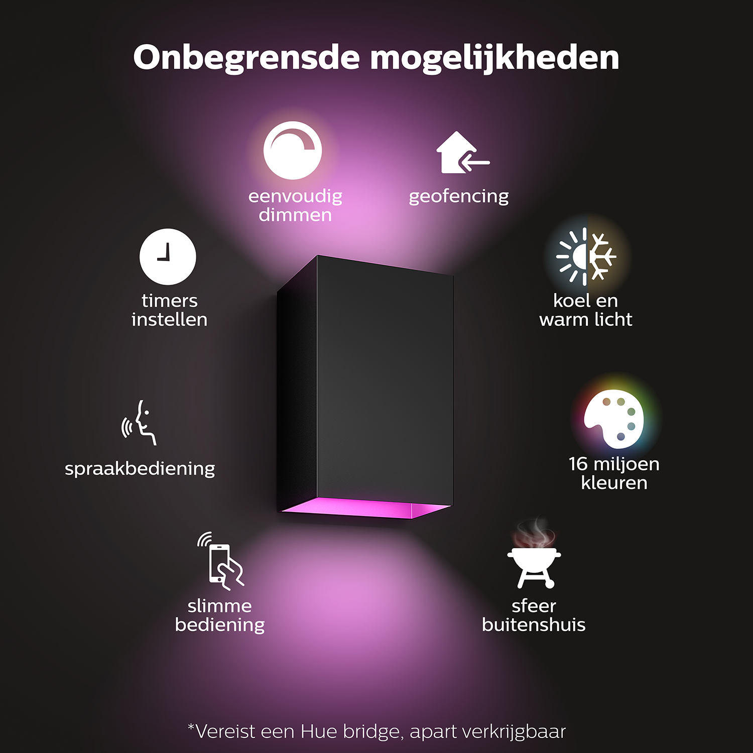 Moderne lamp met functies: dimmen, geofencing, timers, spraakbesturing, koel/warm licht, 16 miljoen kleuren.