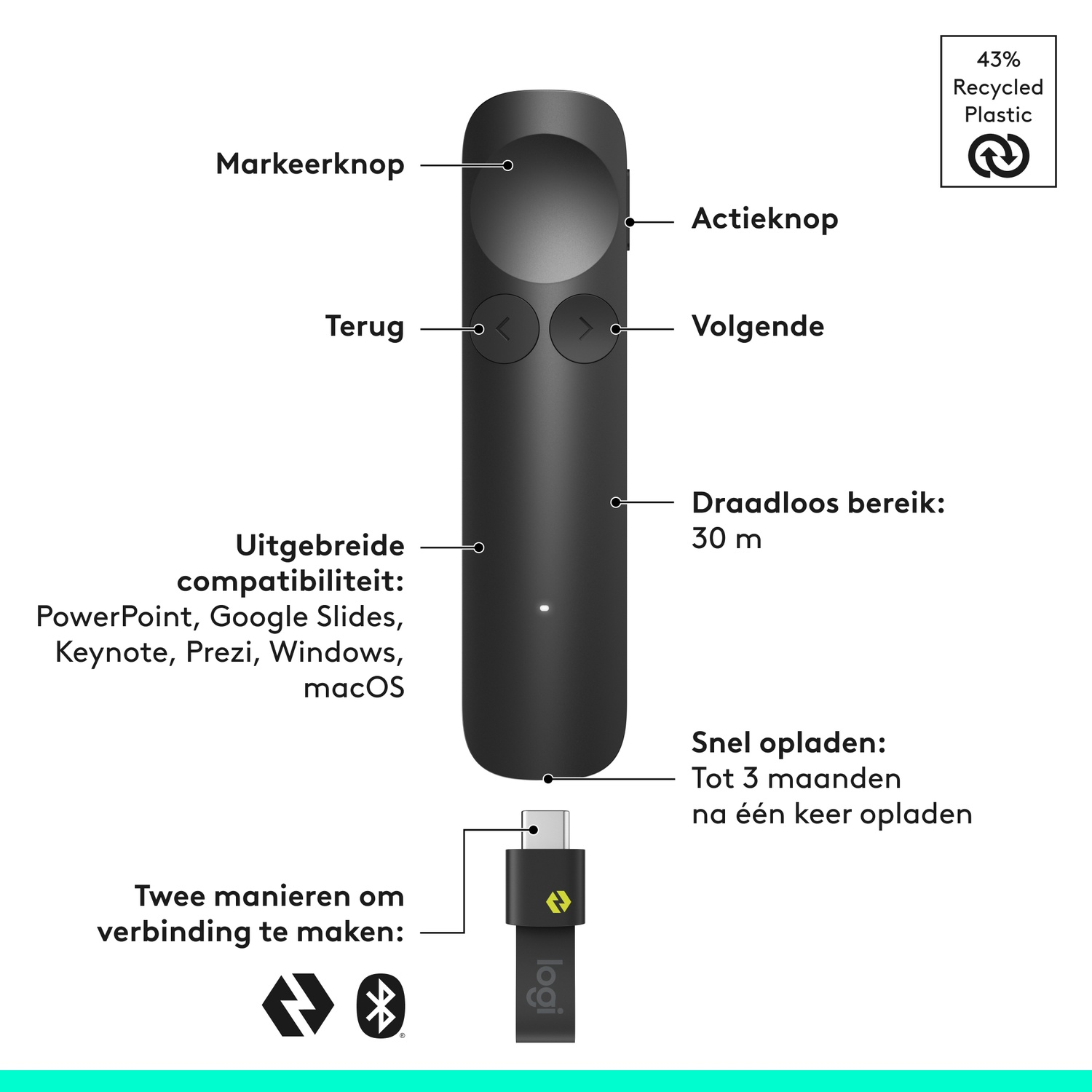 Een zwarte presenter met labels voor knoppen, bereik en opladen.