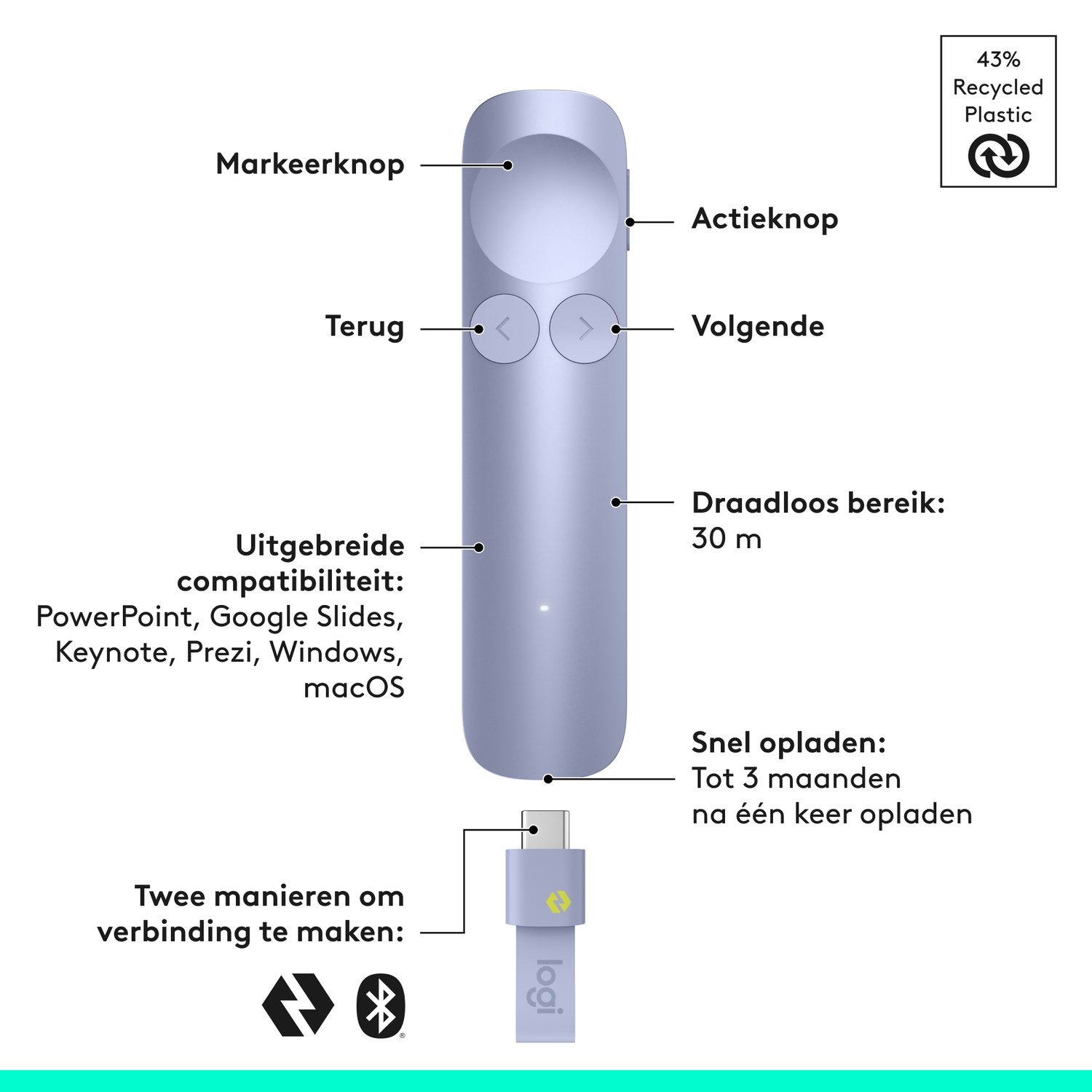 Een paarse presentator met knoppen, USB-C-connector en recycling-symbool.