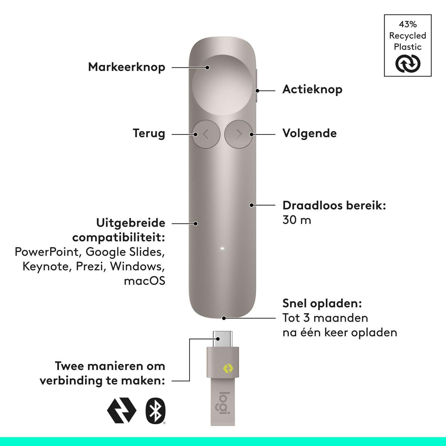 Een zilveren presenter met labels voor knoppen en functies zoals 30m bereik.