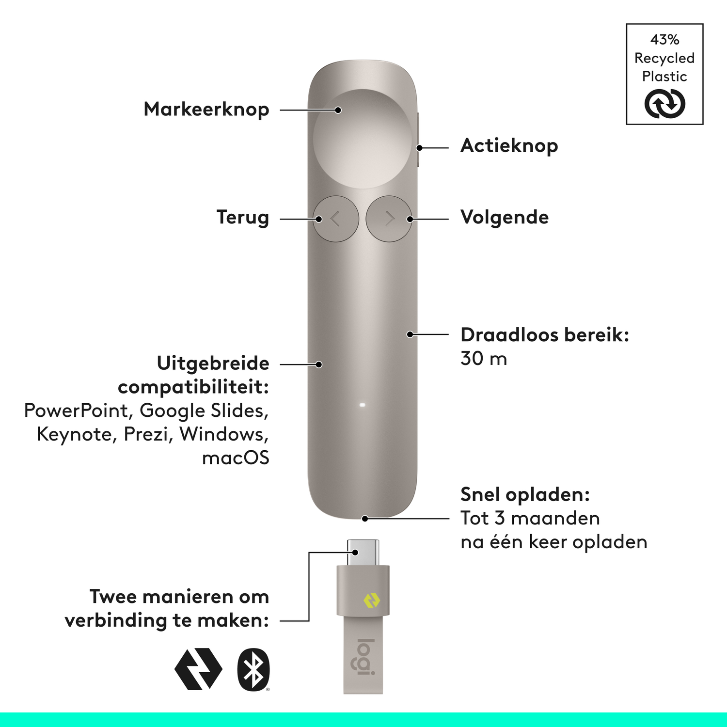 Een zilveren presentator met labels voor knoppen en functies.
