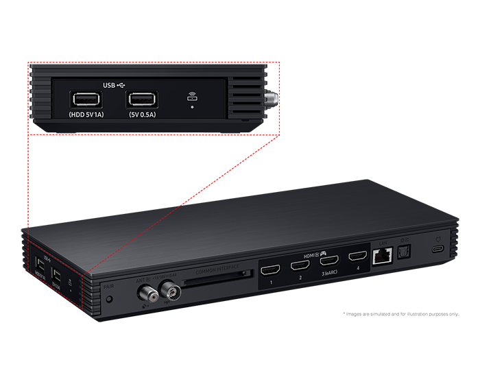 Widok z tyłu czarnego urządzenia z portami USB, LAN i HDMI.