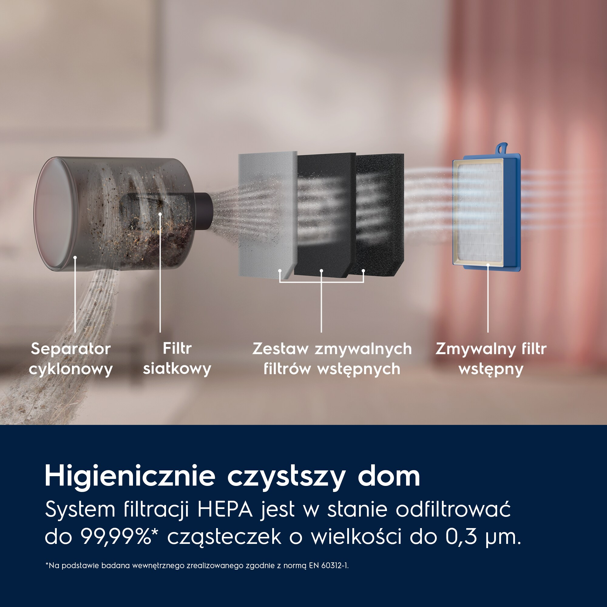 Diagram przedstawia separator cyklonowy, filtr siatkowy i filtr HEPA.