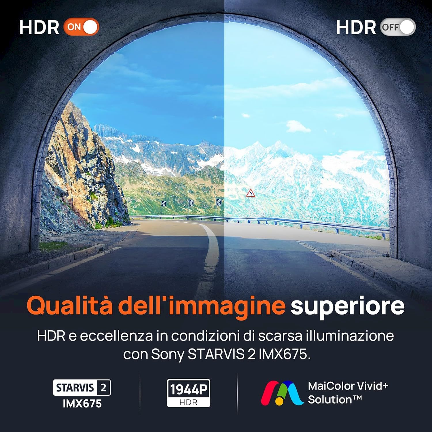 Scena stradale con montagne: HDR acceso a sinistra, HDR spento a destra. Con Sony STARVIS 2 IMX675.