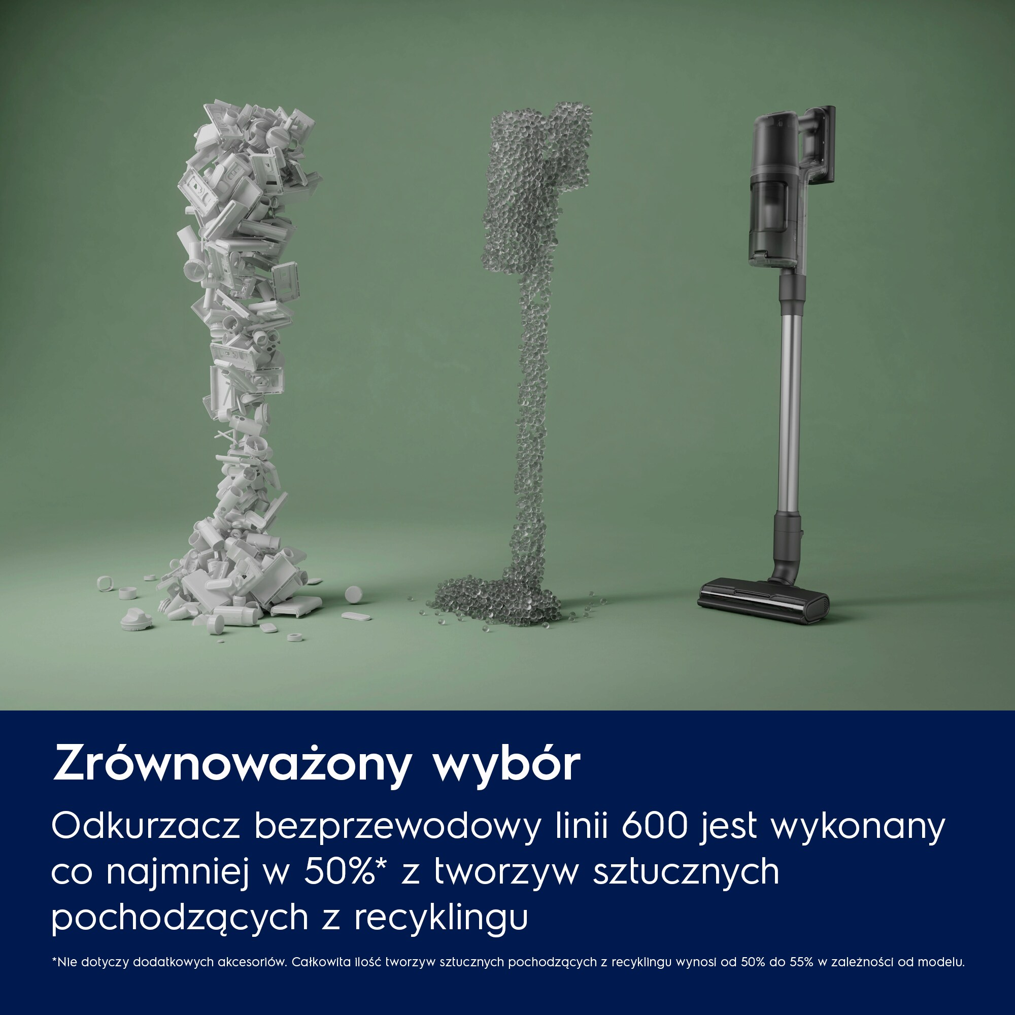 Odkurzacz wykonany w co najmniej 50% z tworzyw sztucznych z recyklingu.