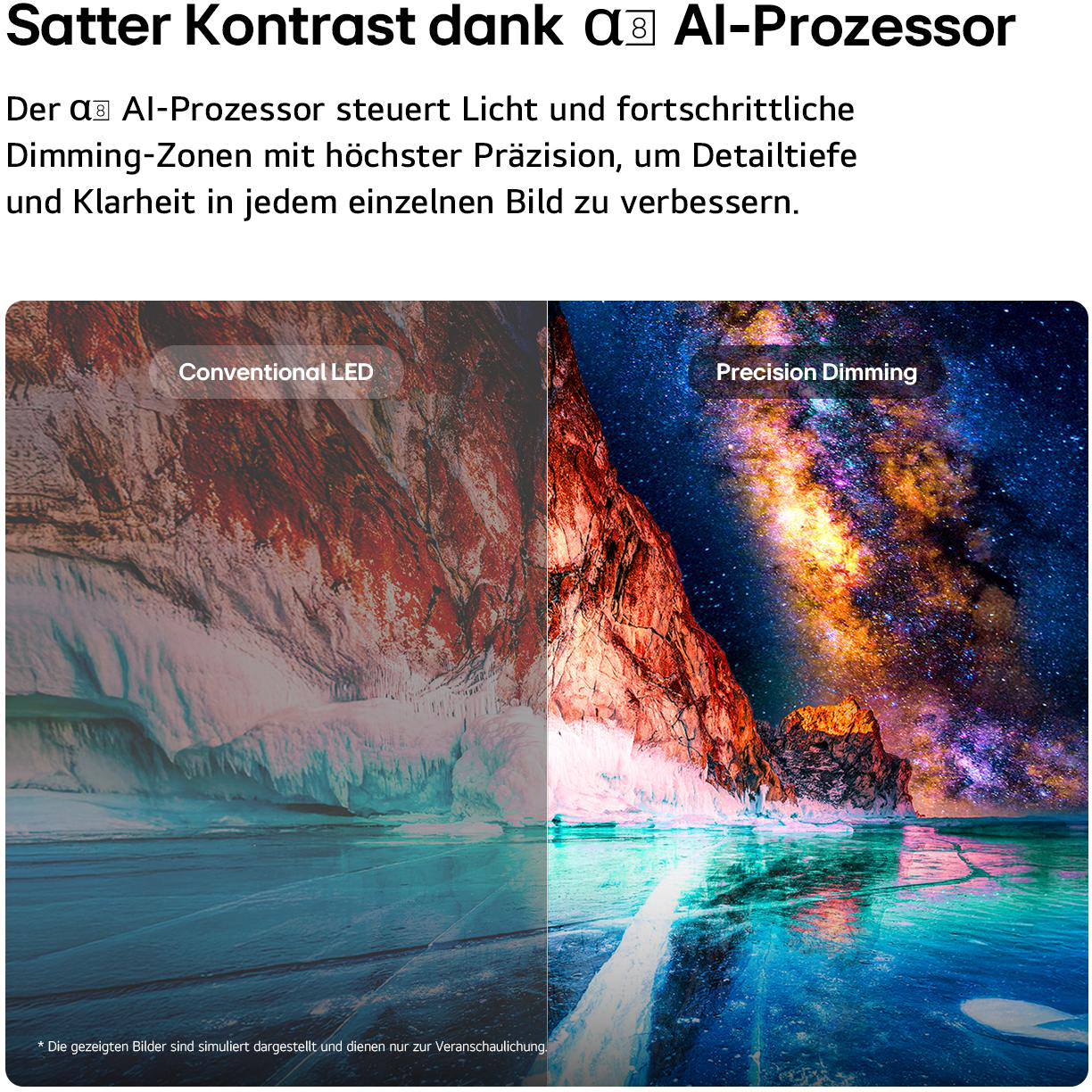 Bildvergleich: Konventionelles LED vs. Präzisionsdimmung mit Nachthimmel.