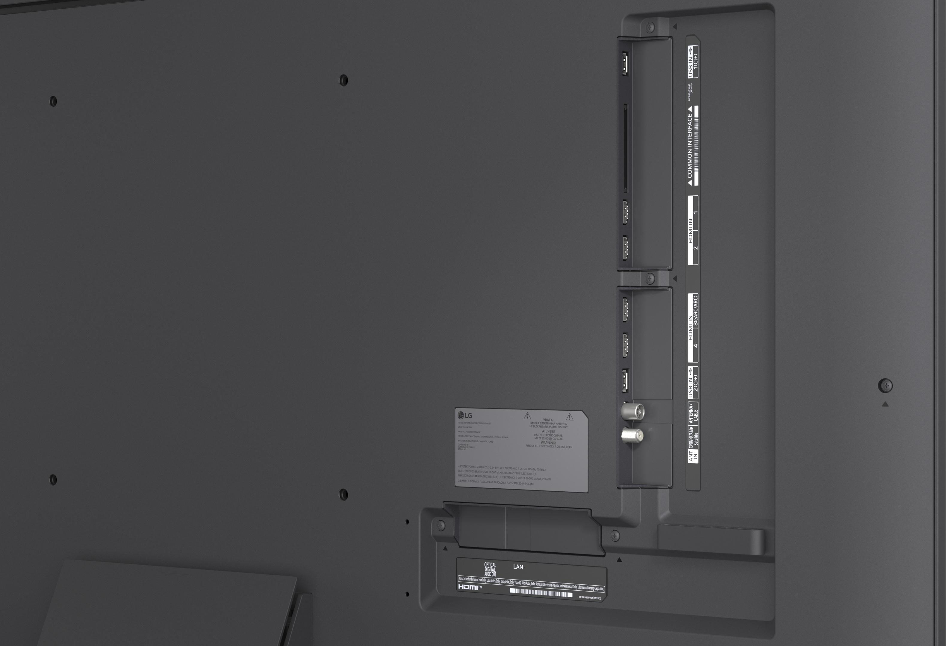 Rückseite eines Fernsehers mit Anschlüssen wie HDMI, USB und Antenne.