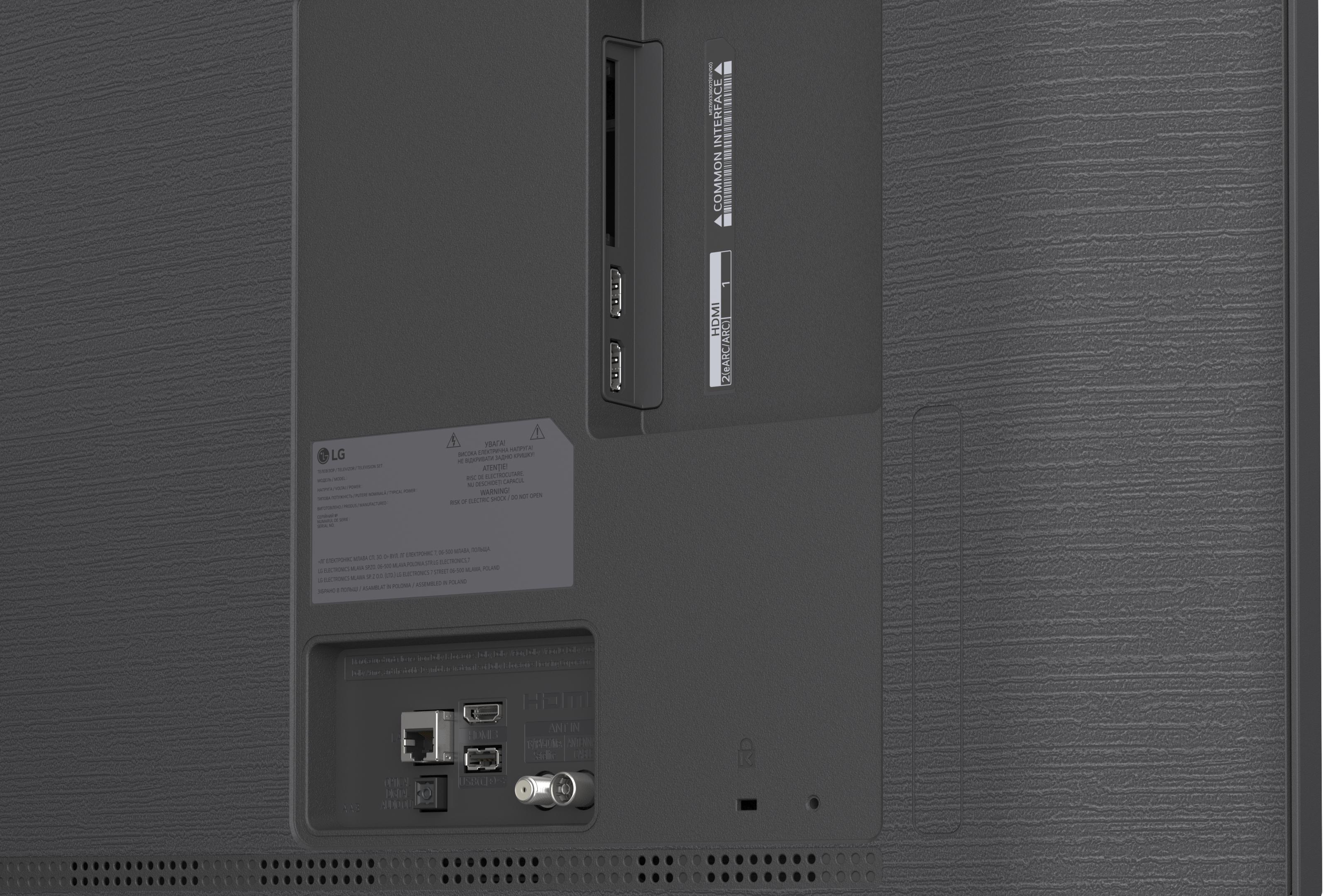 Rückseite eines Fernsehers mit Anschlüssen: HDMI, USB, Antenne, optisch.