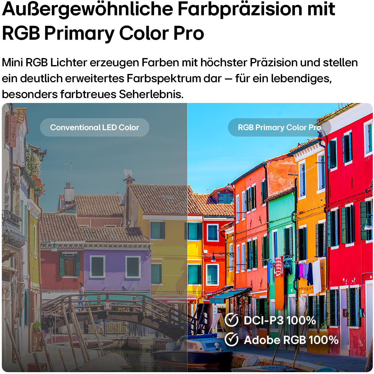 Vergleich von konventionellem LED- und RGB Primary Color Pro-Display mit lebendigen Farben.